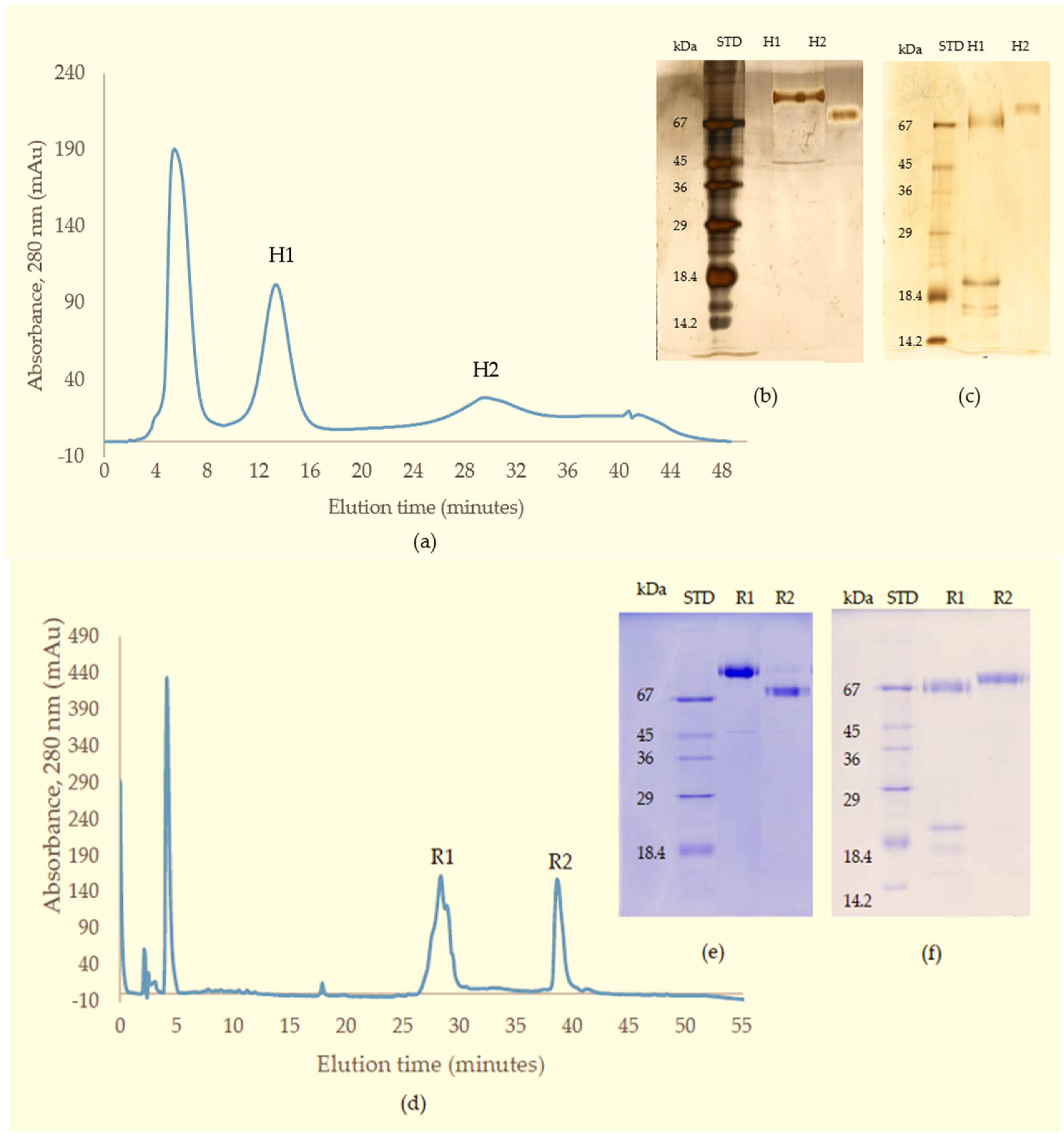 Toxins 09 00015 g003