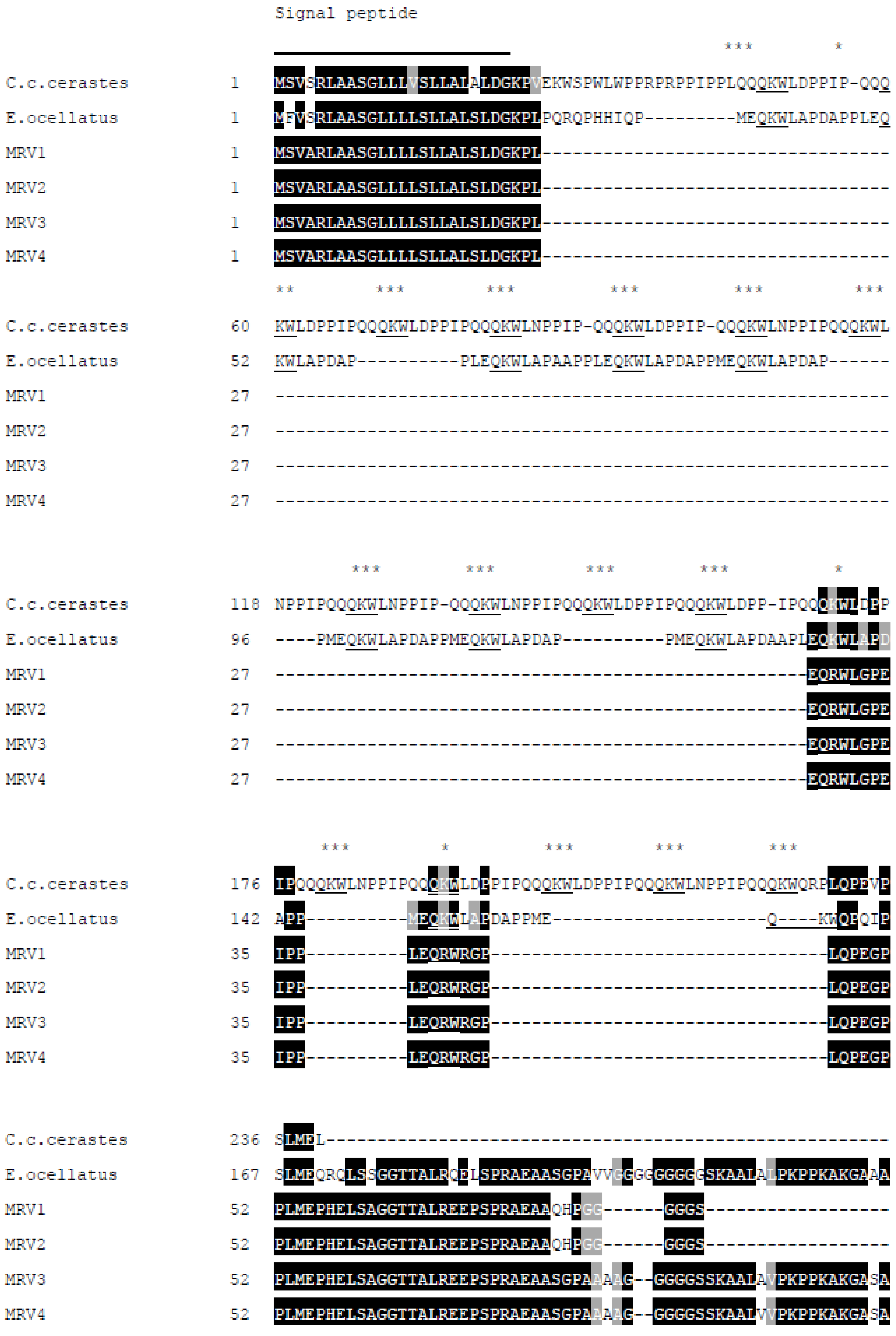Toxins 09 00015 g006a