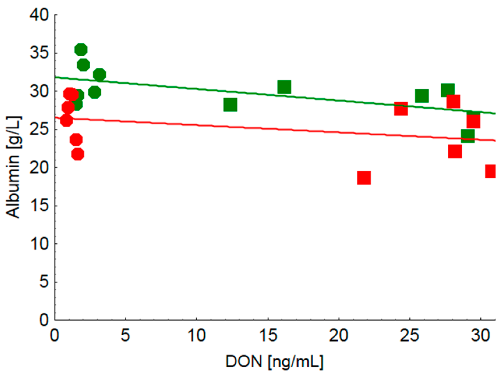 Toxins 09 00016 g001