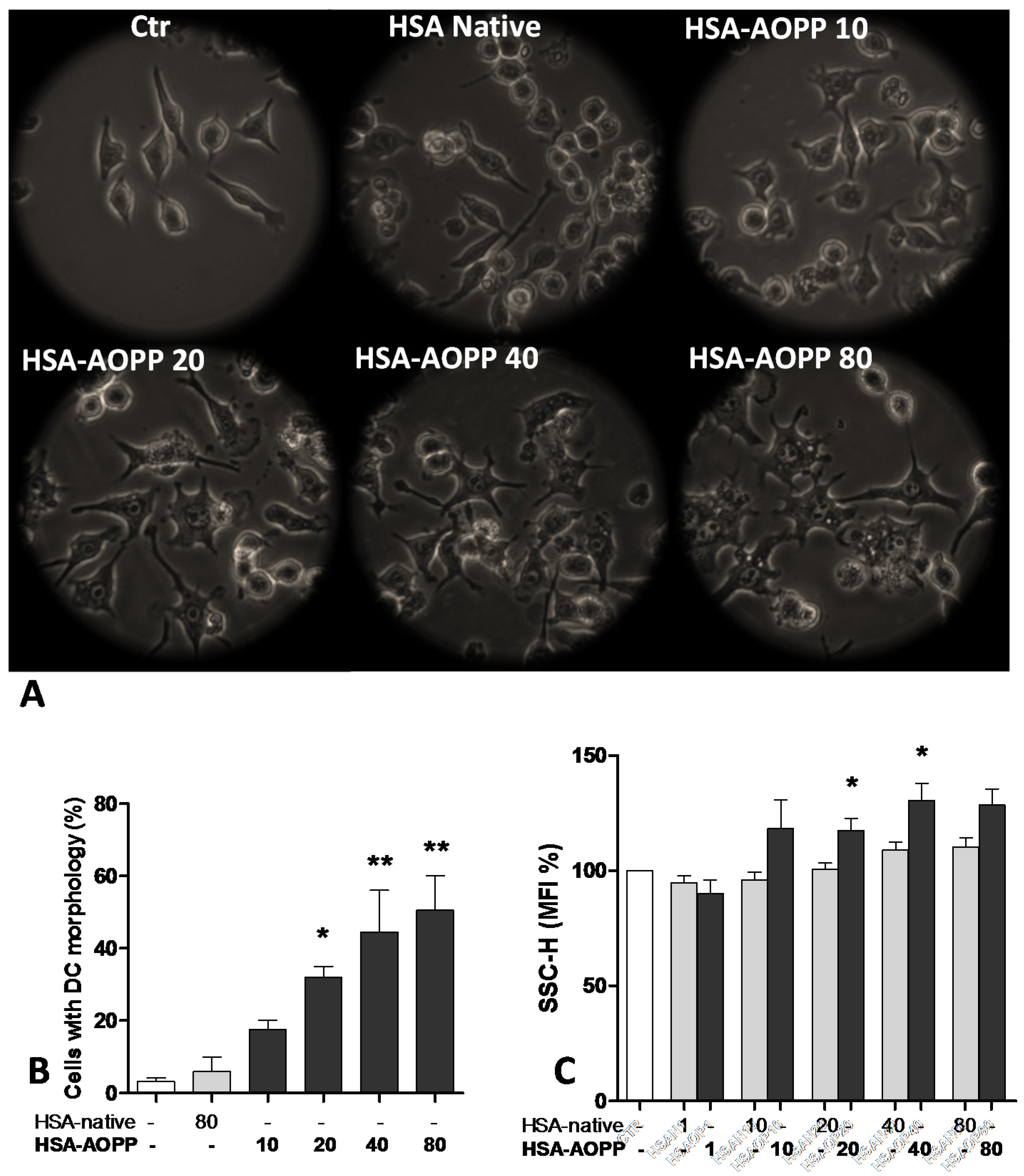 Toxins 09 00027 g001