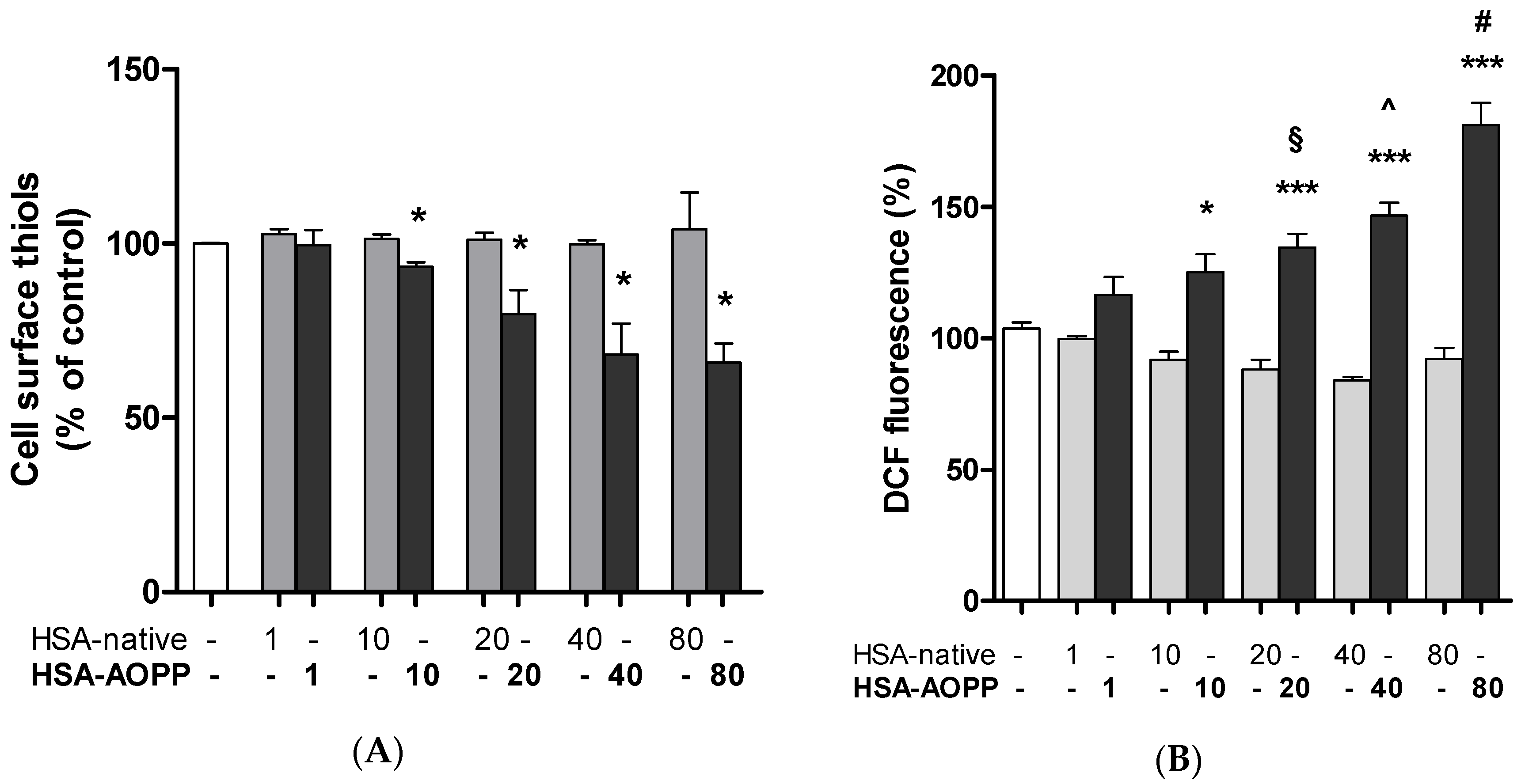 Toxins 09 00027 g005