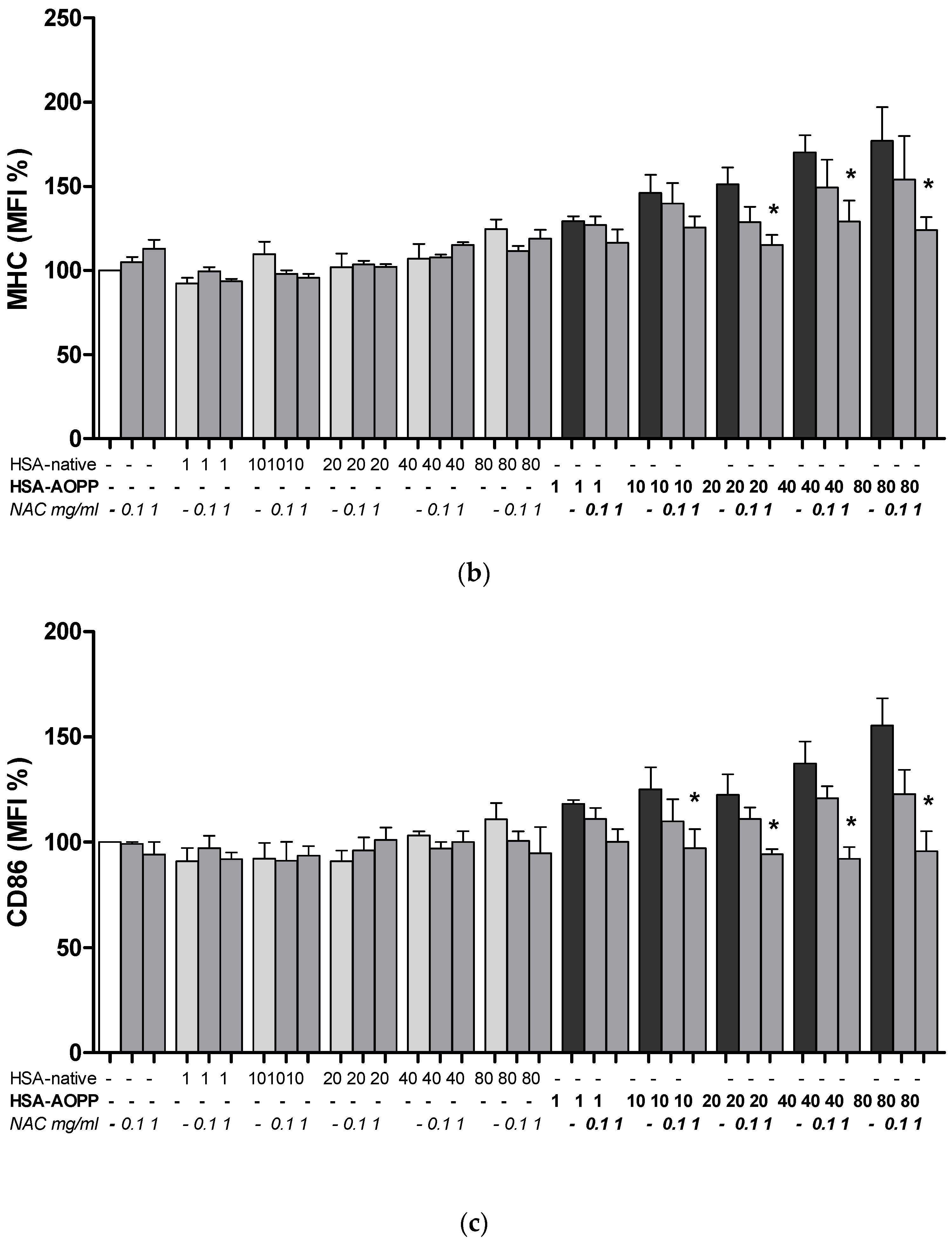 Toxins 09 00027 g008b