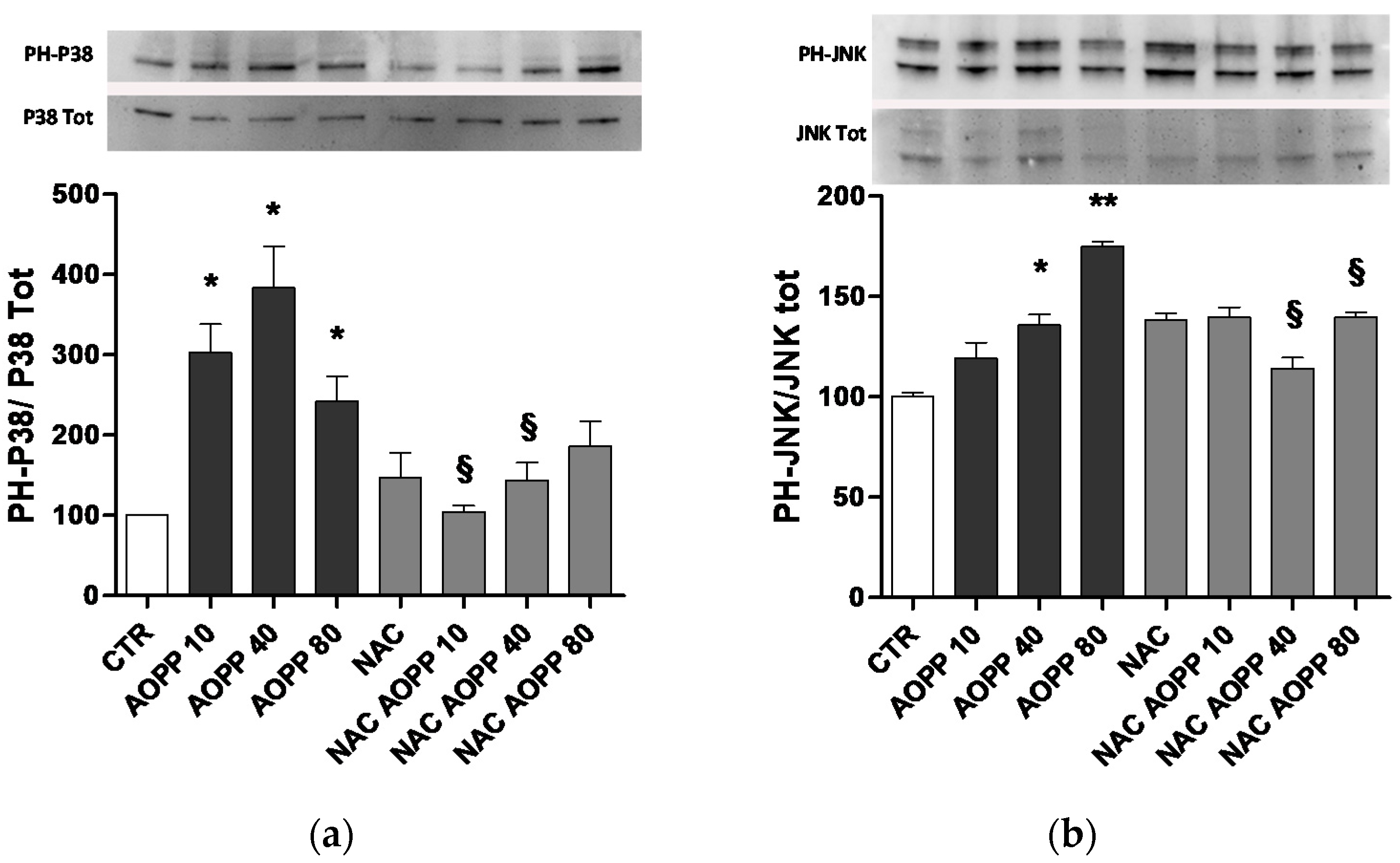 Toxins 09 00027 g010