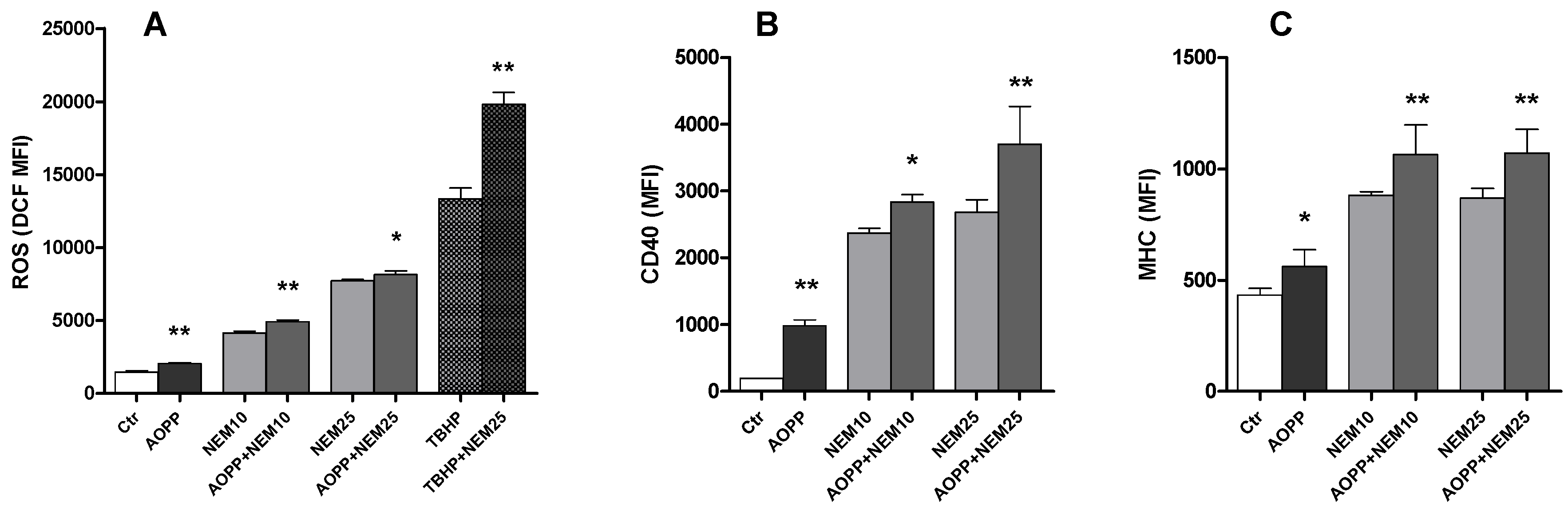 Toxins 09 00027 g011