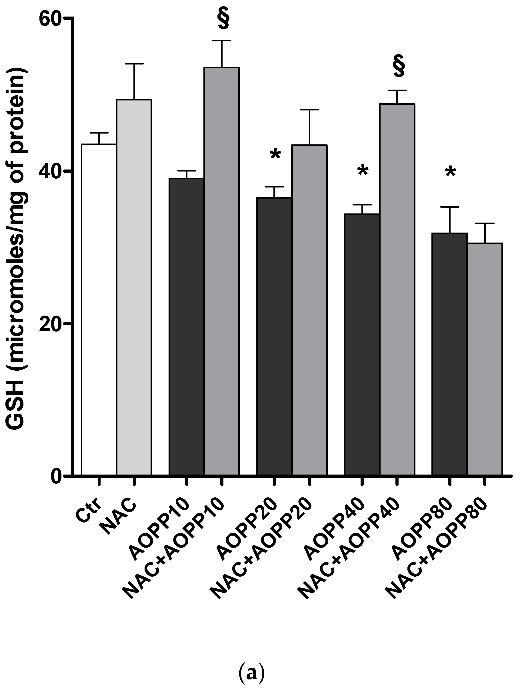Toxins 09 00027 g012a
