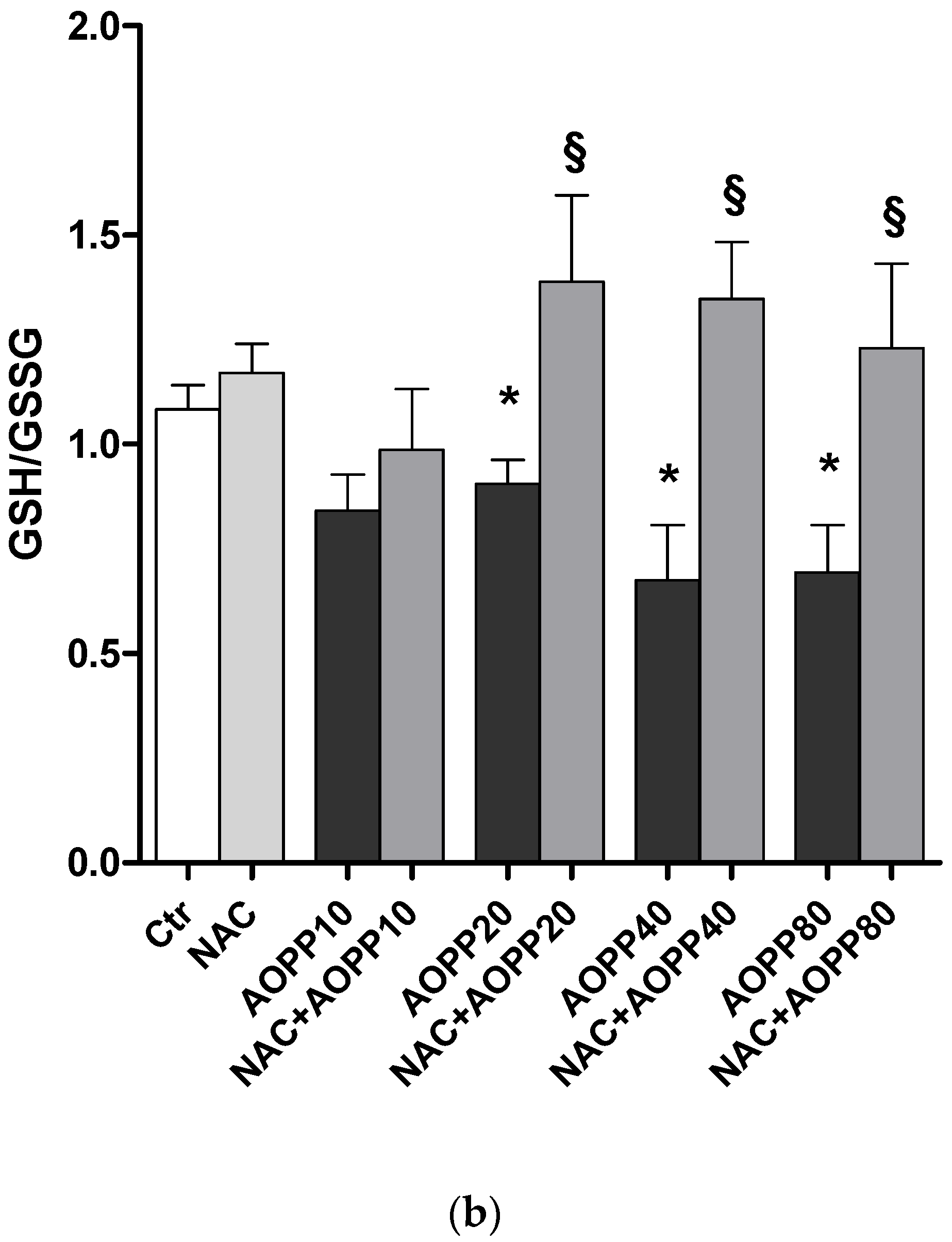Toxins 09 00027 g012b