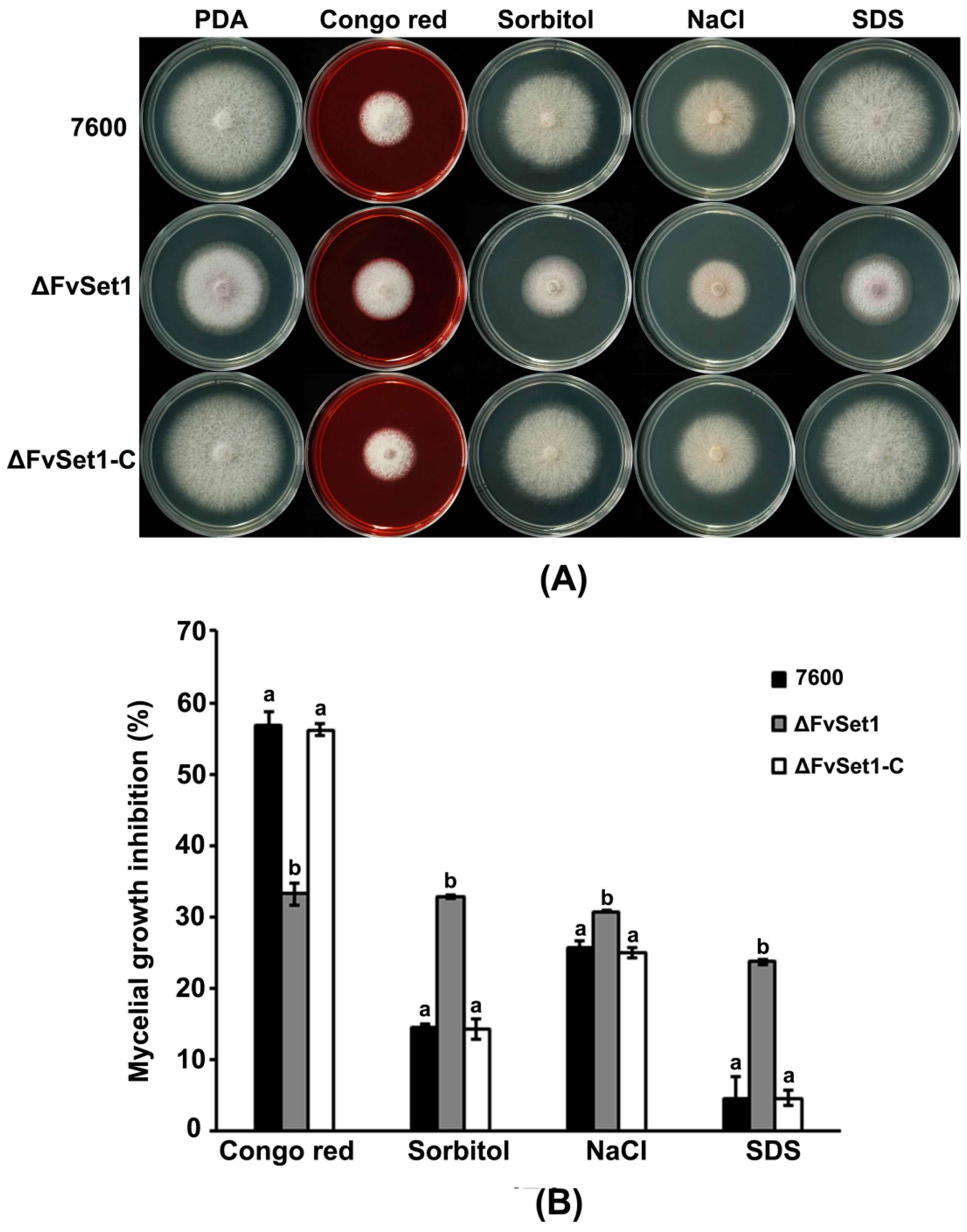 Toxins 09 00043 g005