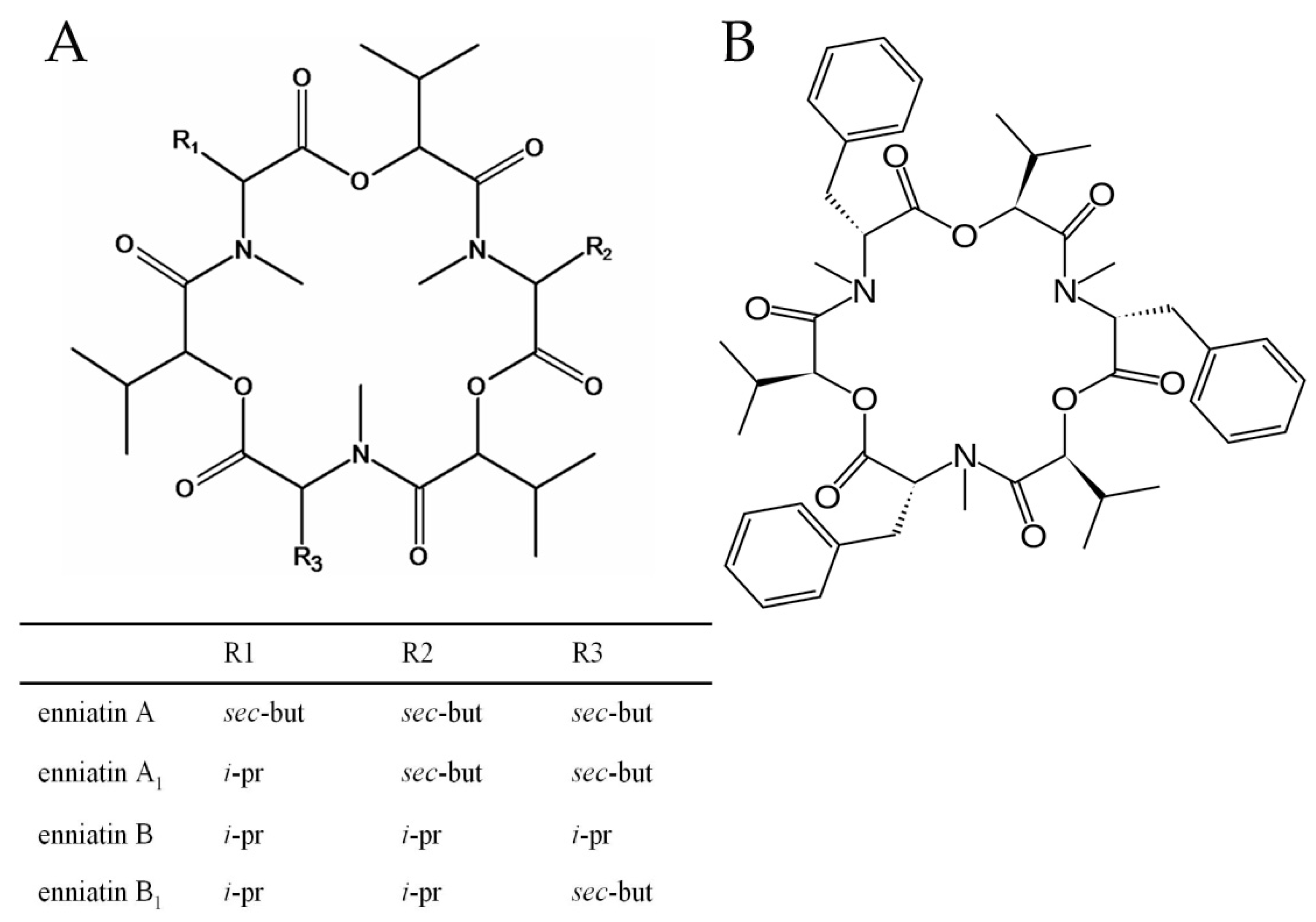 Toxins 09 00045 g001