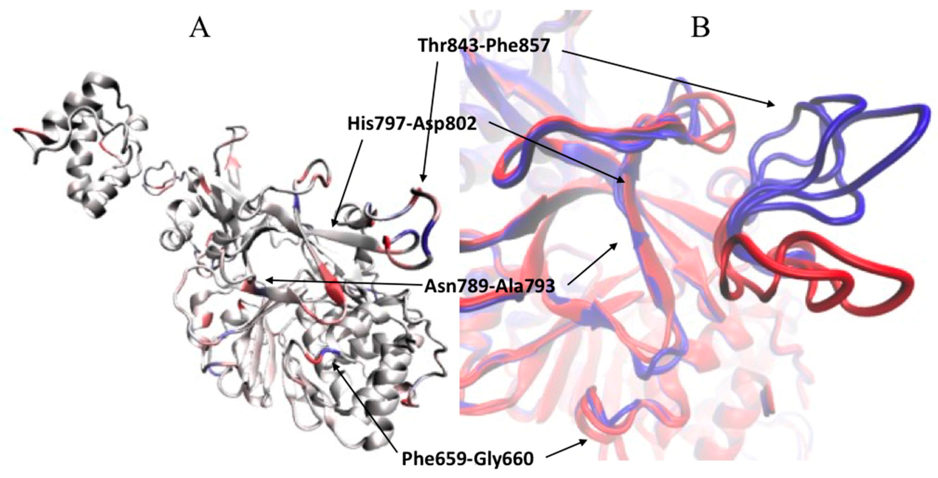 Toxins 09 00045 g008