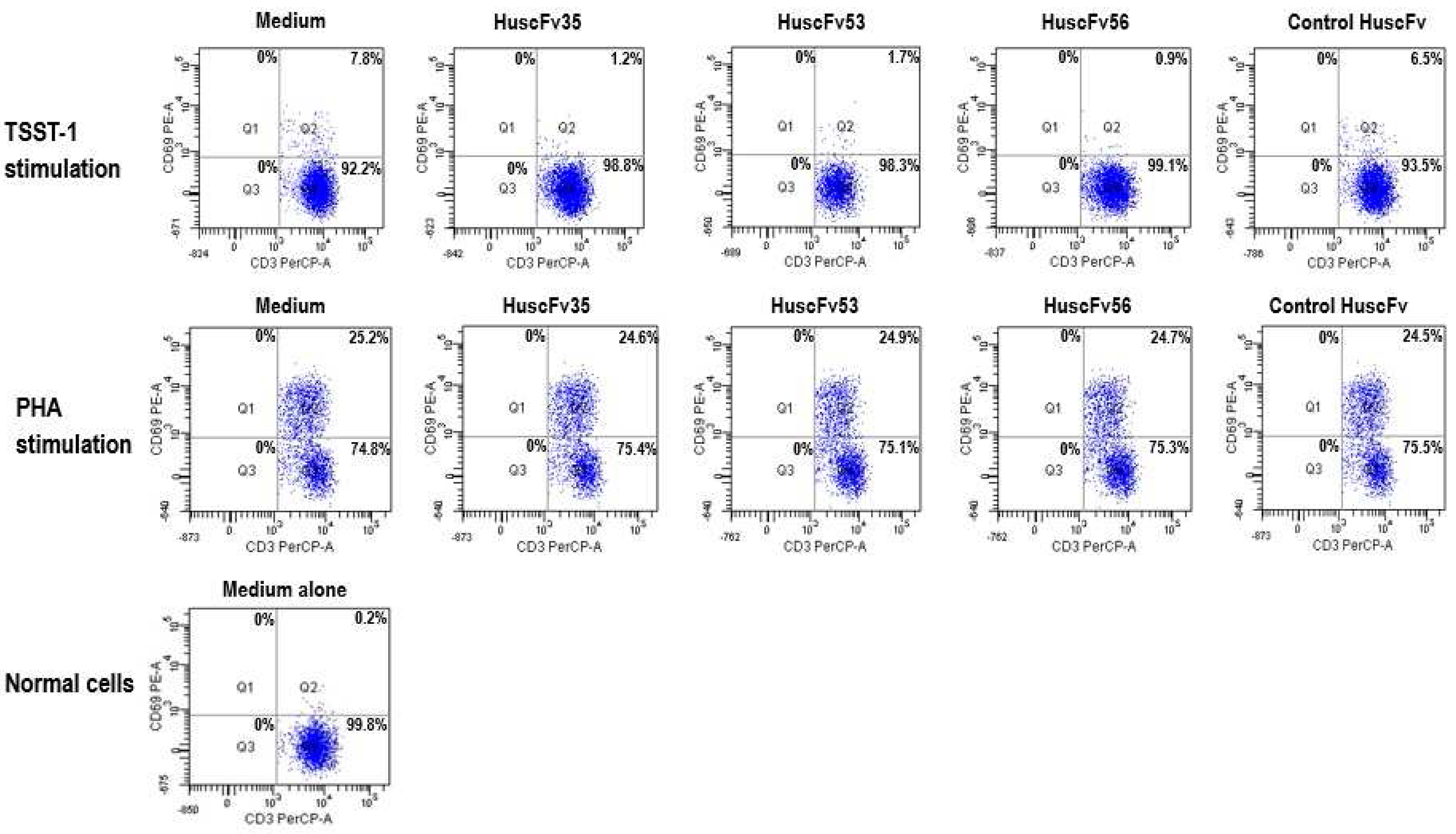 Toxins 09 00050 g004