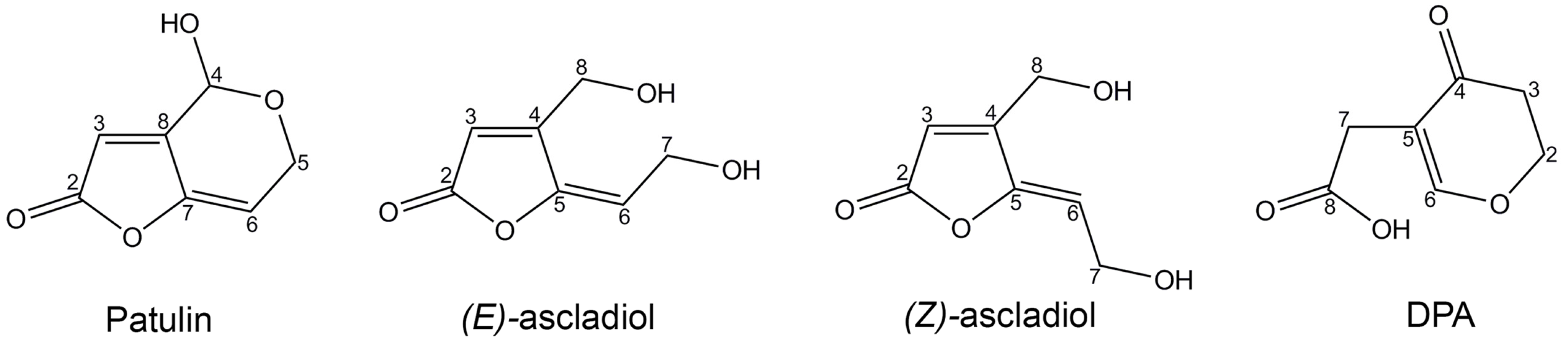 Toxins 09 00061 g001