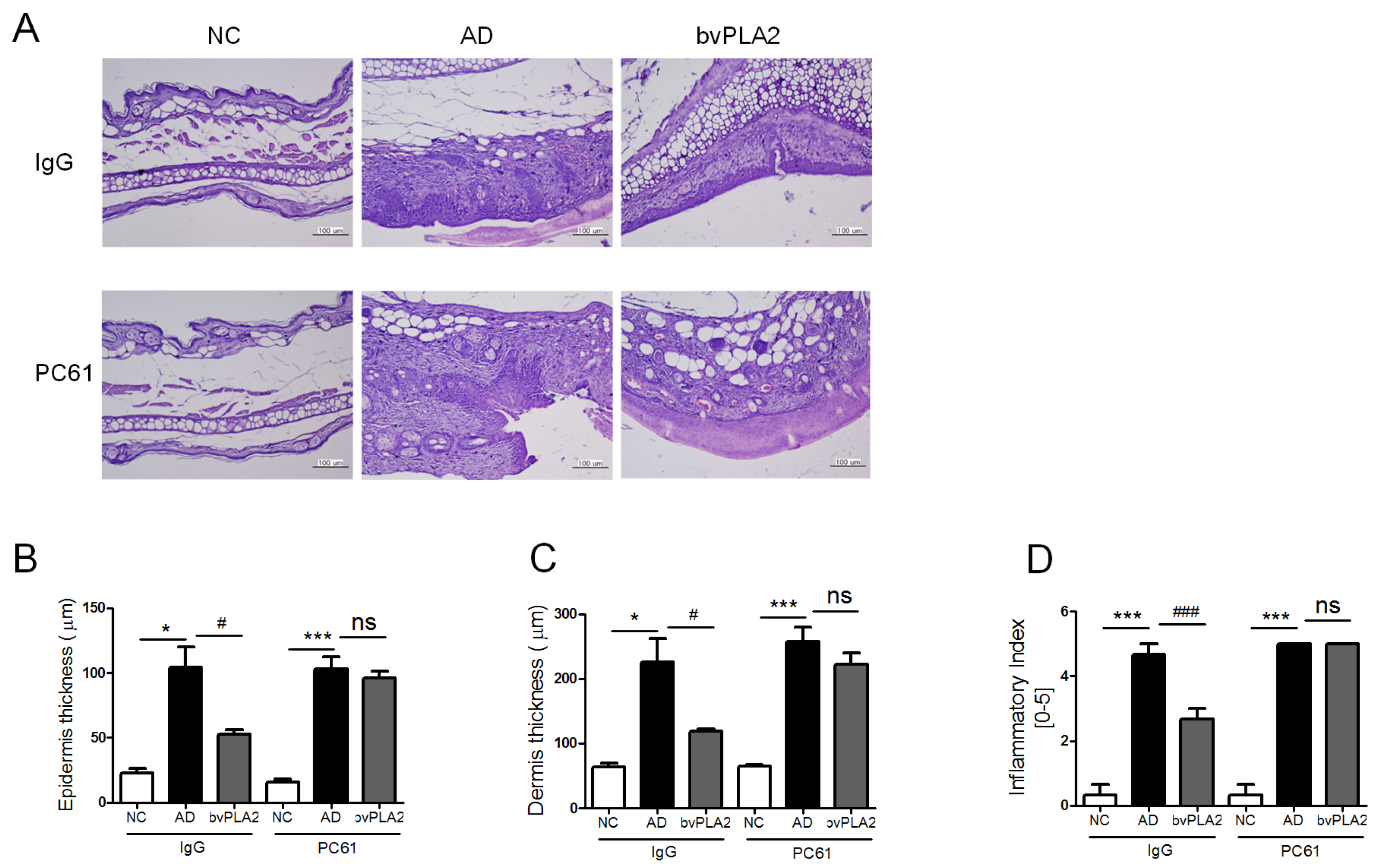 Toxins 09 00068 g005