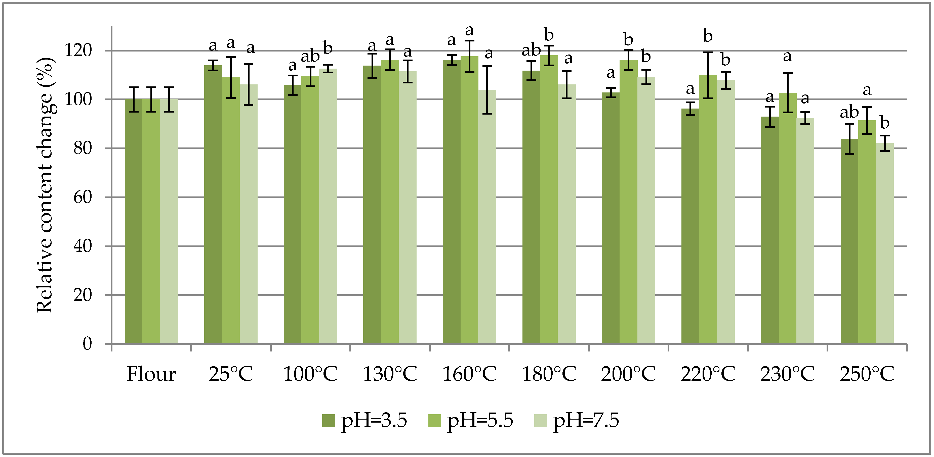 Toxins 09 00088 g001