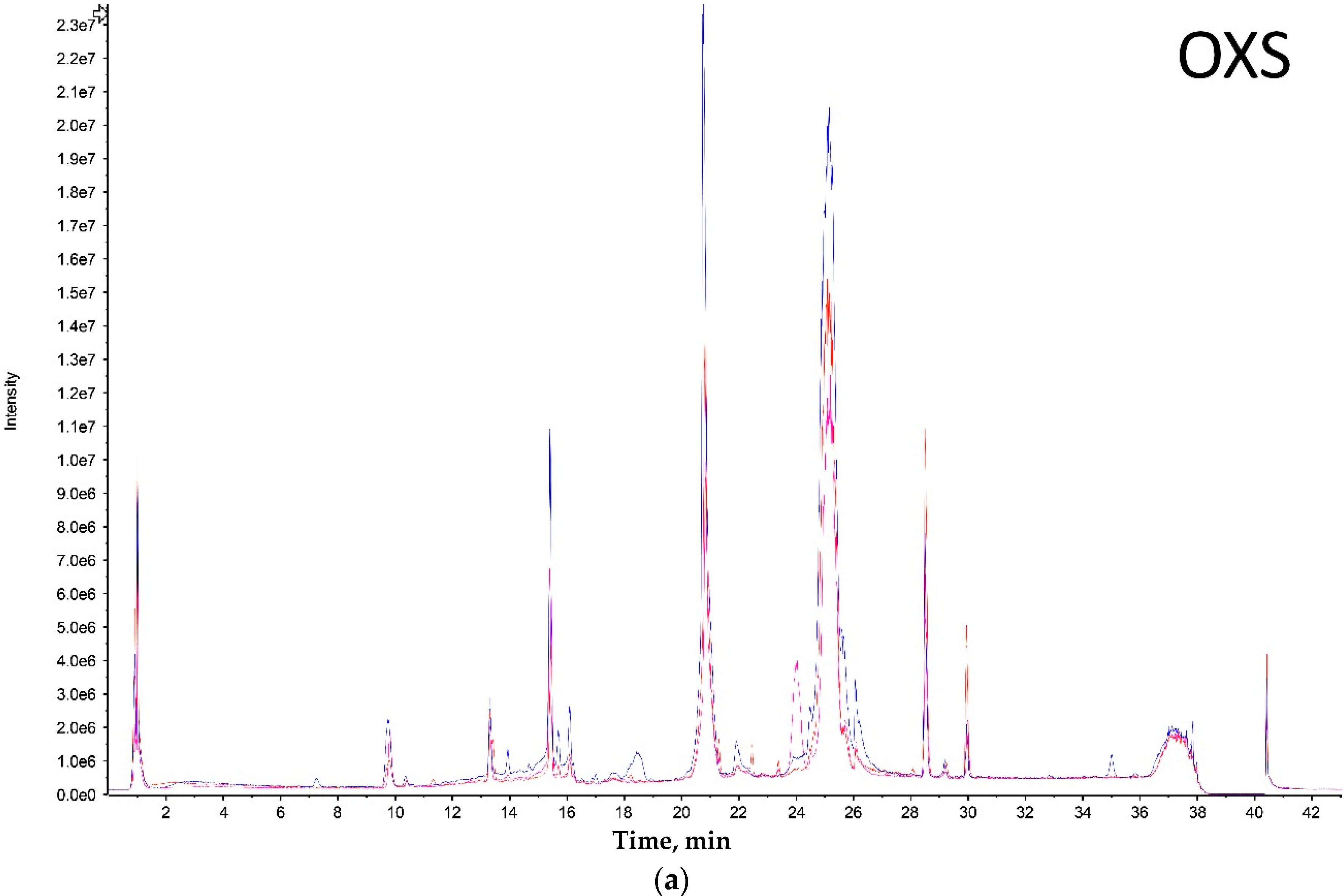 Toxins 09 00116 g001a