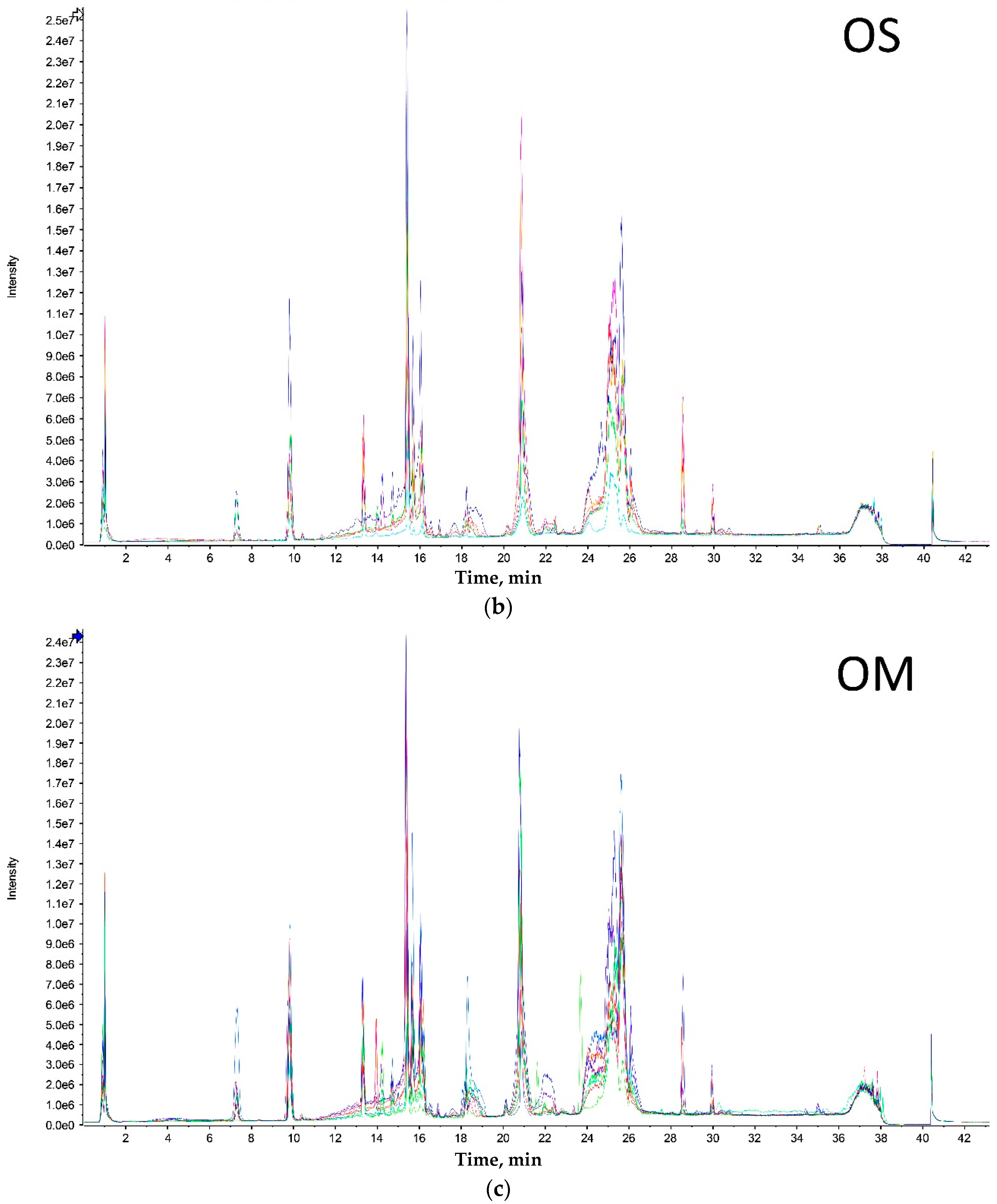 Toxins 09 00116 g001b