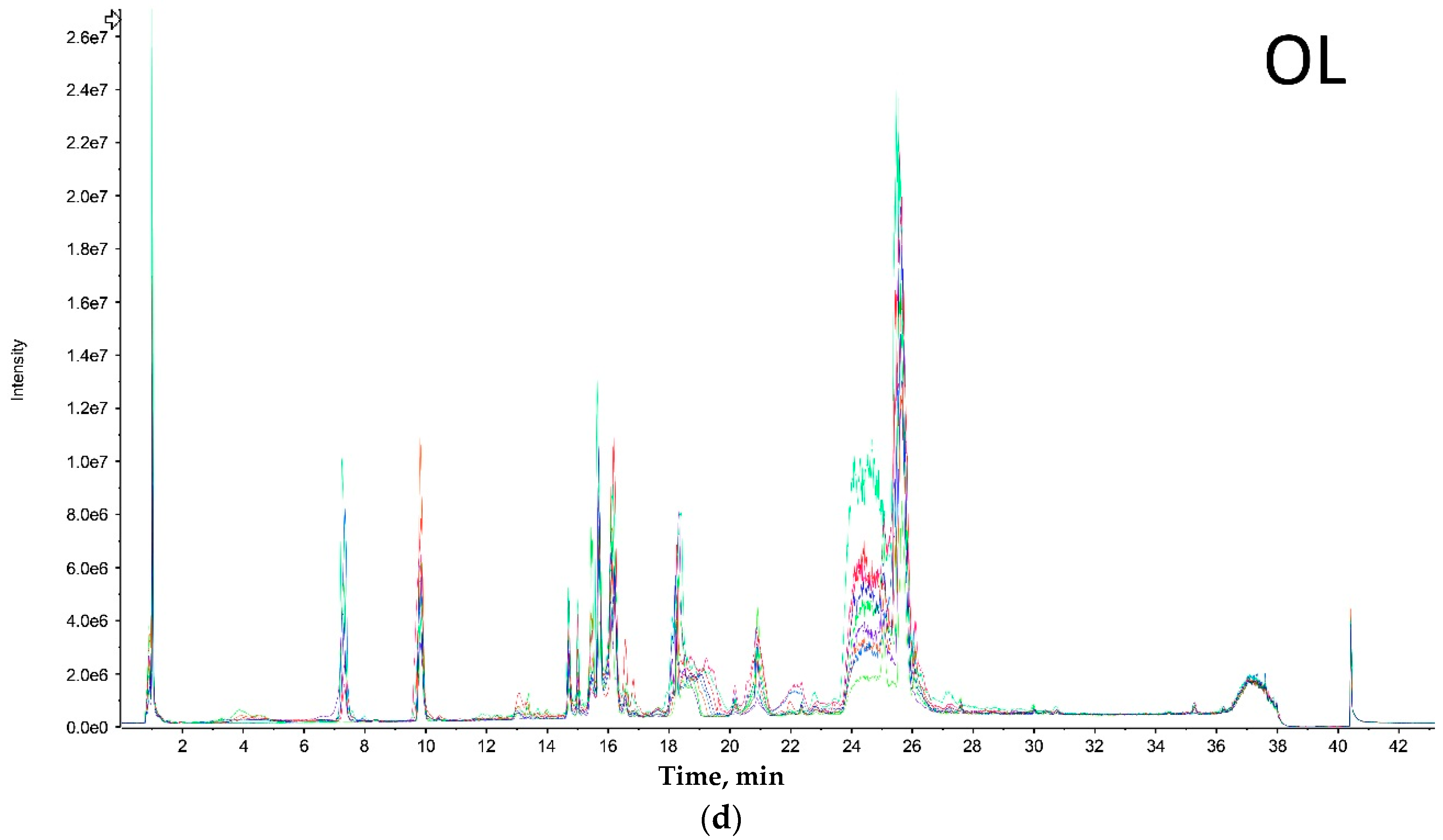 Toxins 09 00116 g001c