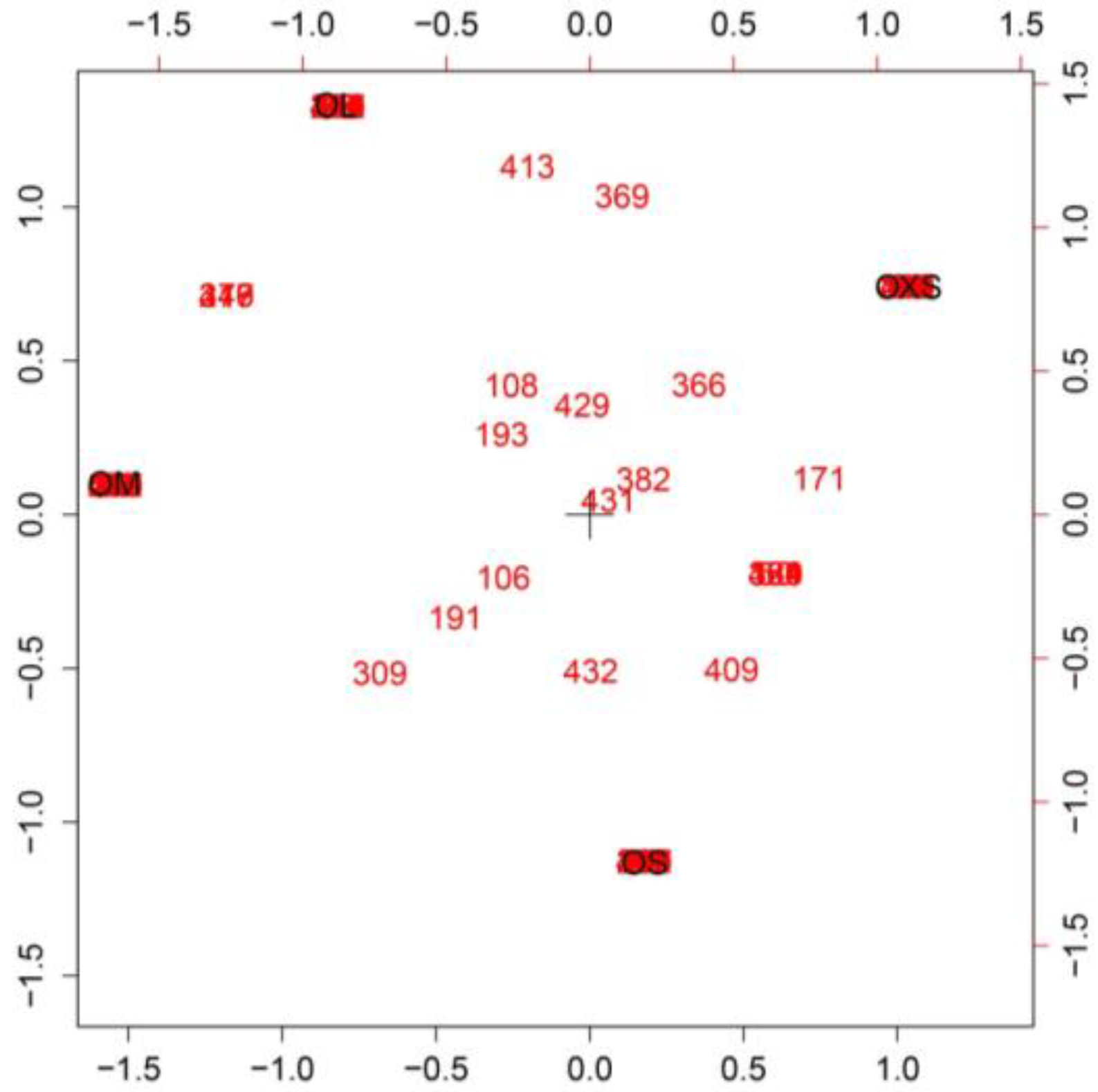 Toxins 09 00116 g004