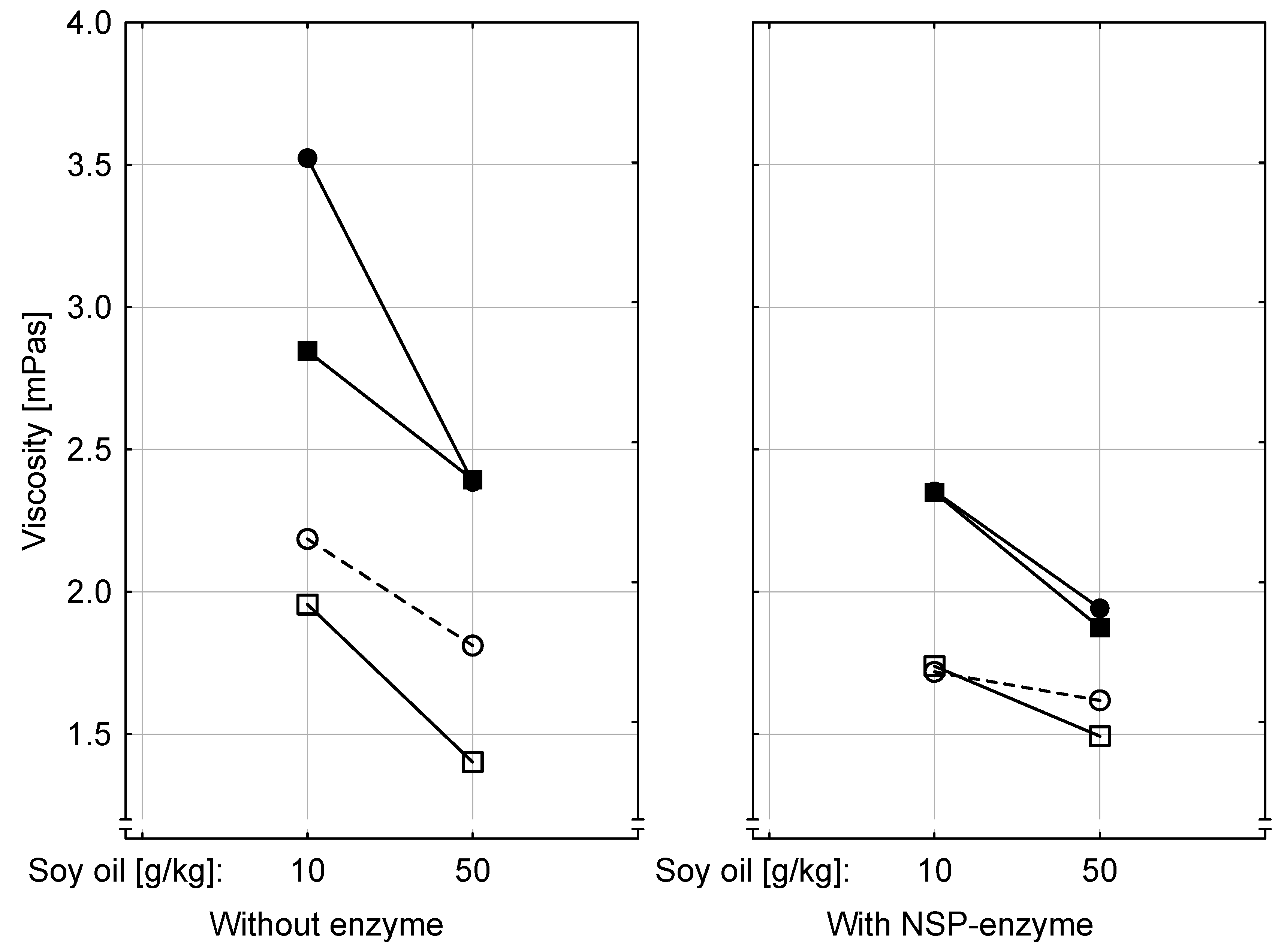 Toxins 09 00118 g002