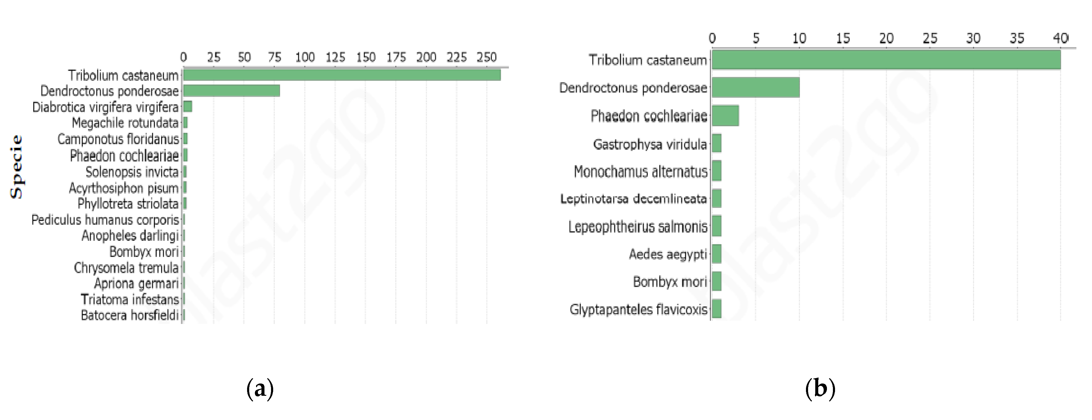 Toxins 09 00124 g002