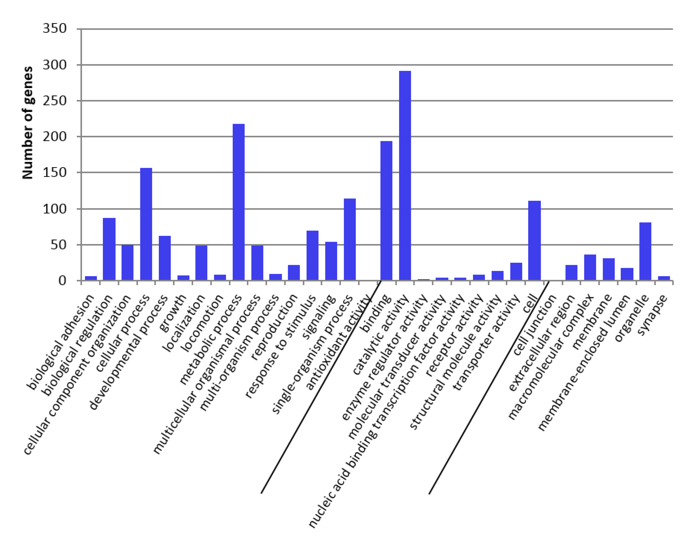 Toxins 09 00124 g004