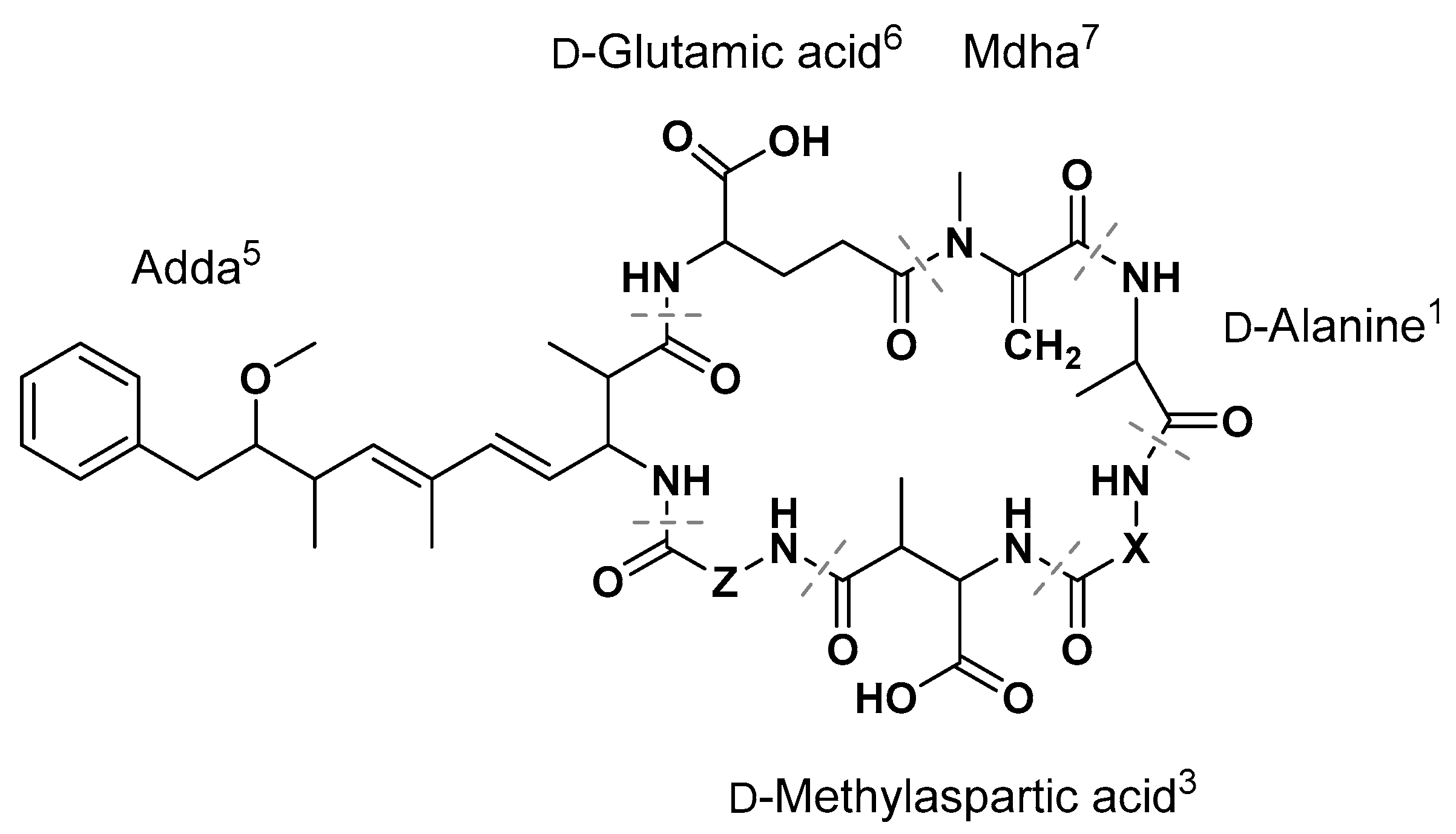 Toxins 09 00129 g001