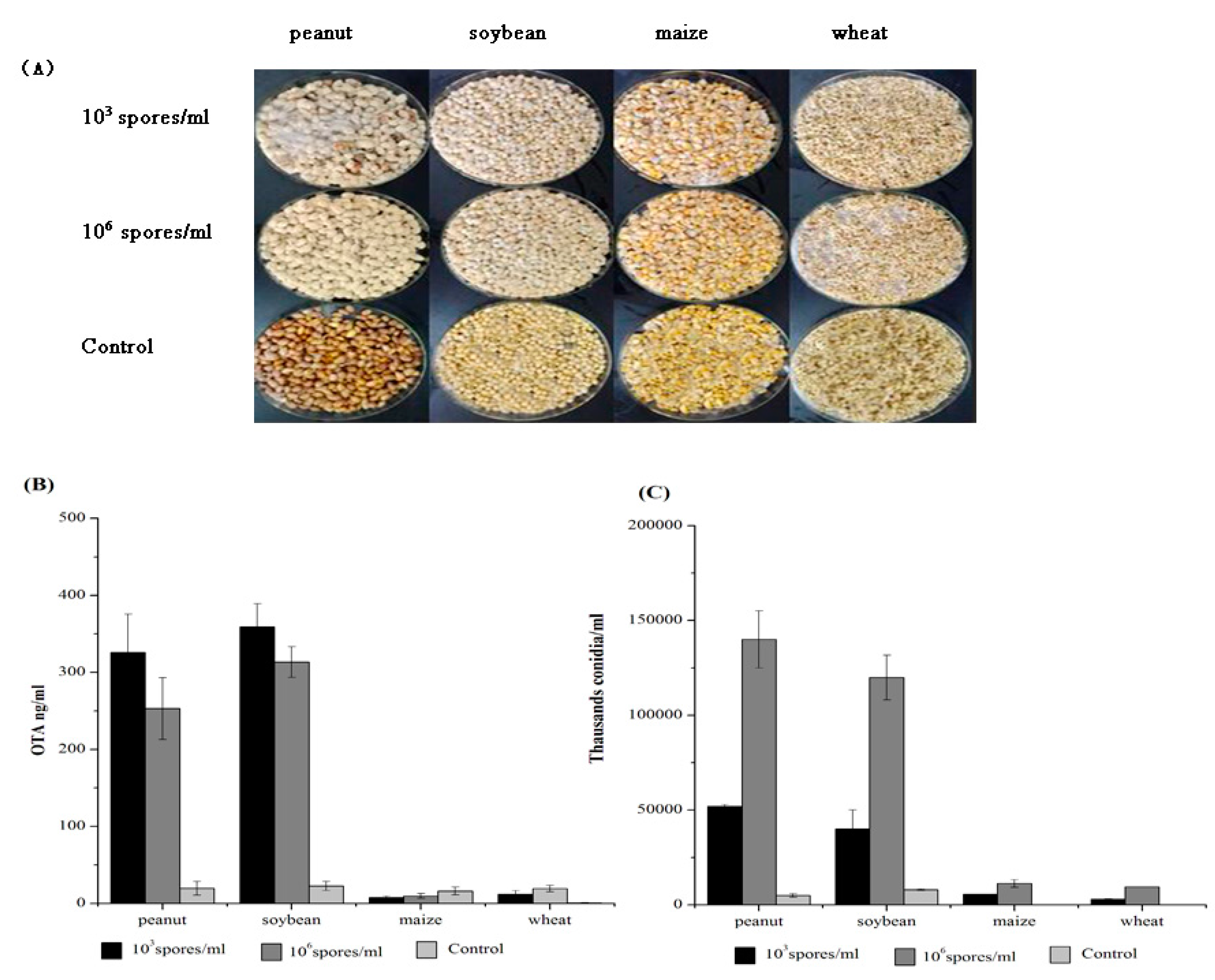 Toxins 09 00146 g003
