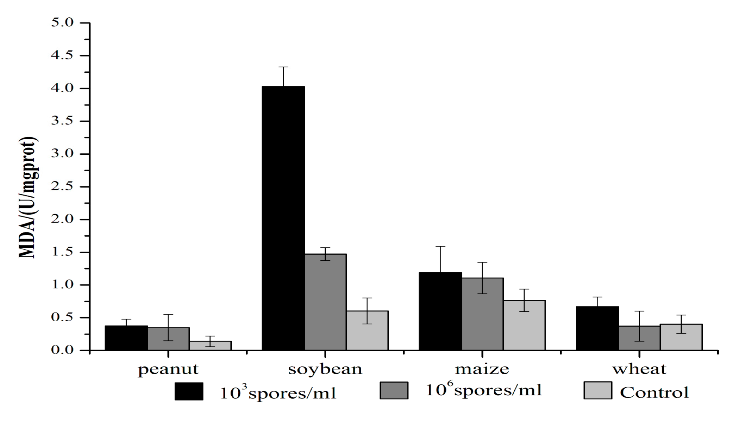 Toxins 09 00146 g004