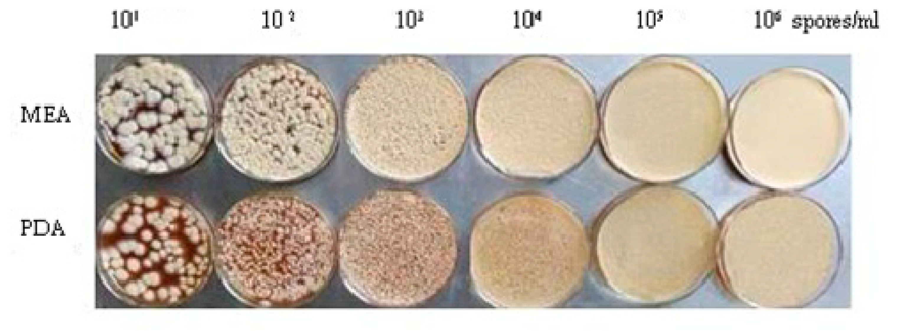 Toxins 09 00146 g006
