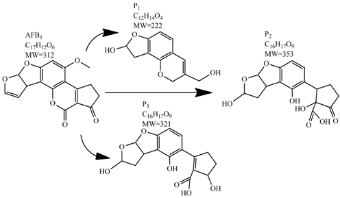 Toxins 09 00151 i004