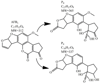 Toxins 09 00151 i005
