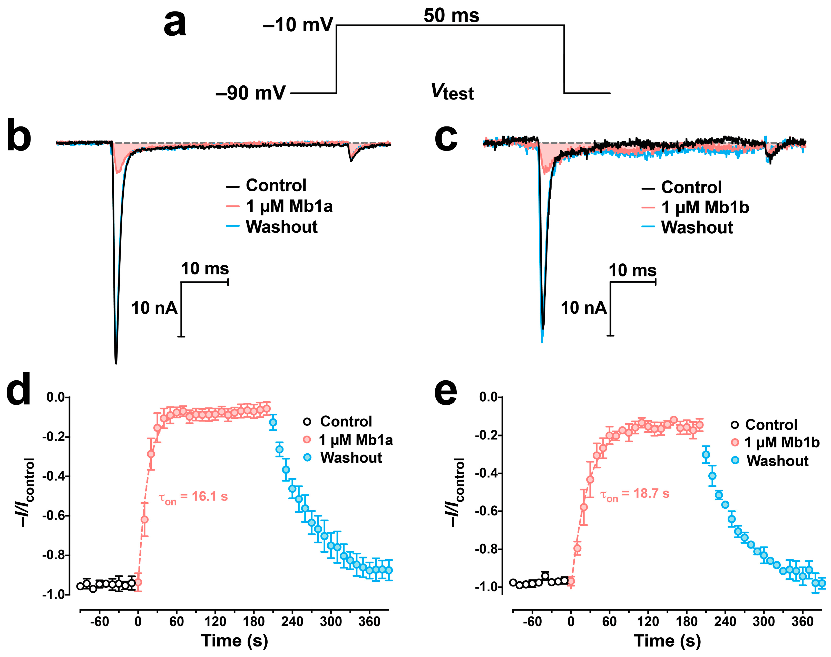 Toxins 09 00155 g004