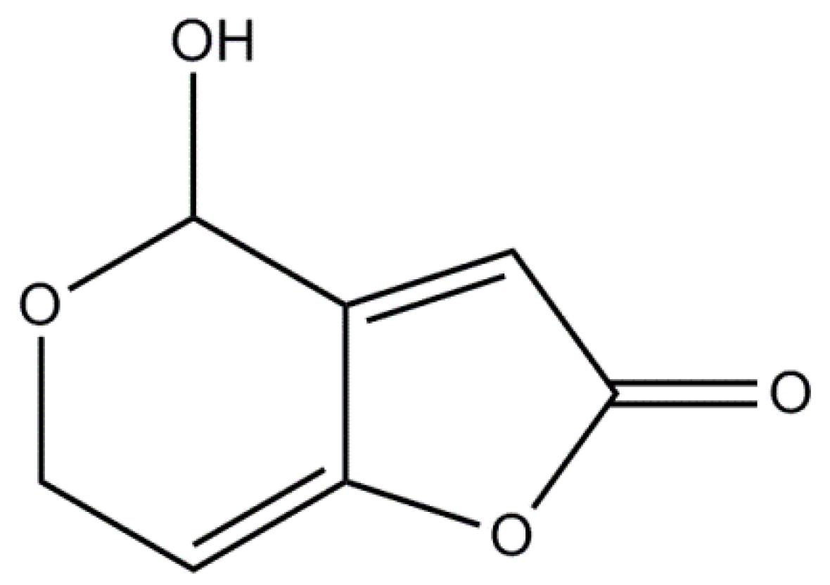 Toxins 09 00157 g001