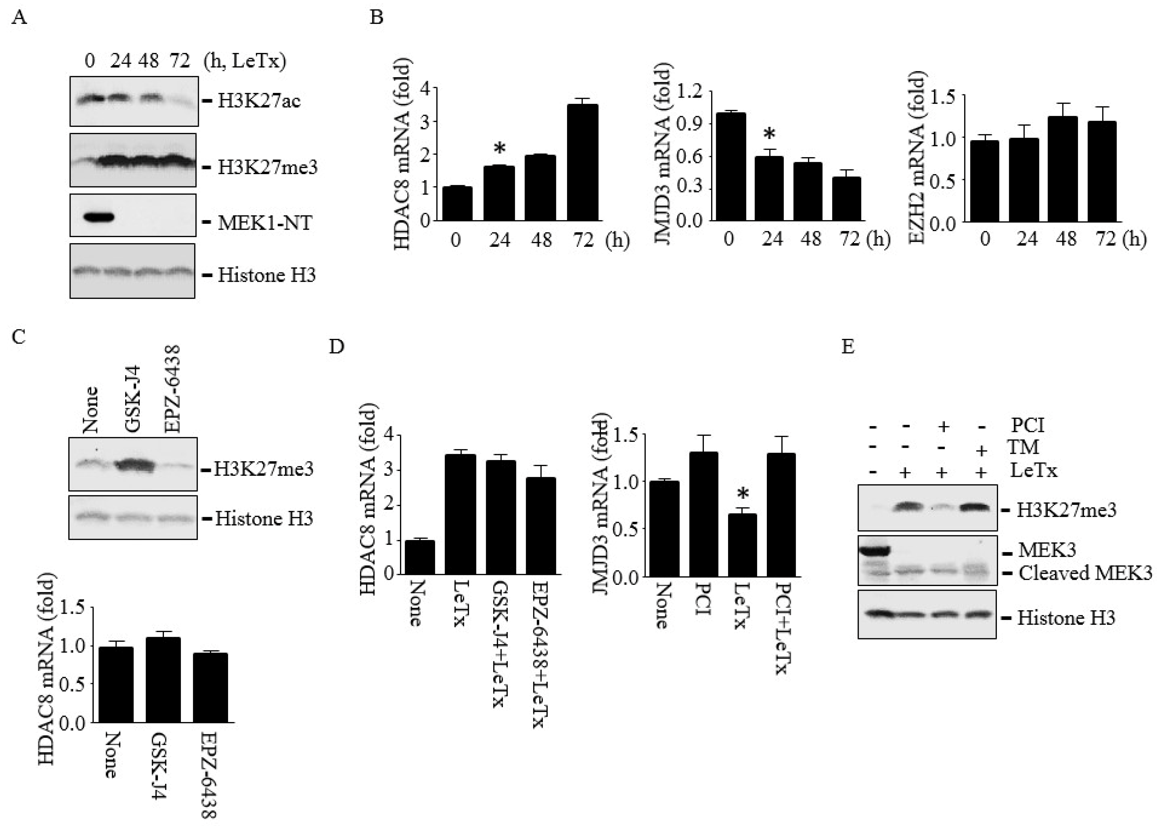 Toxins 09 00162 g005