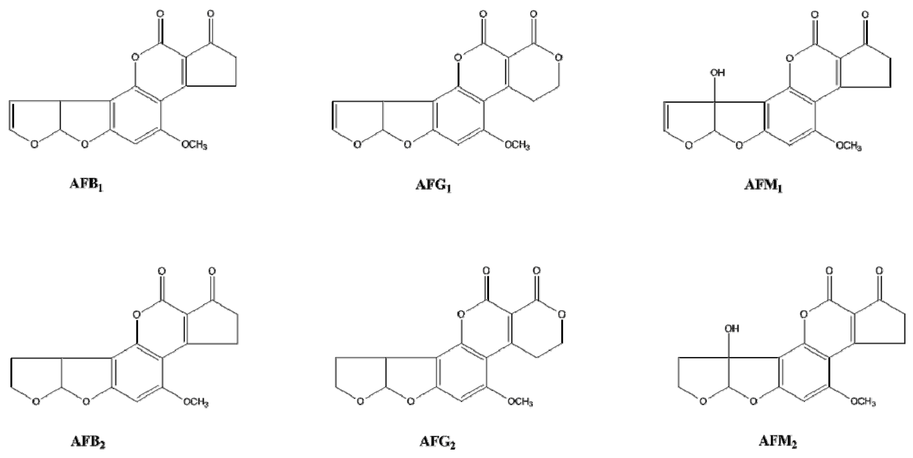 Toxins 09 00172 g001