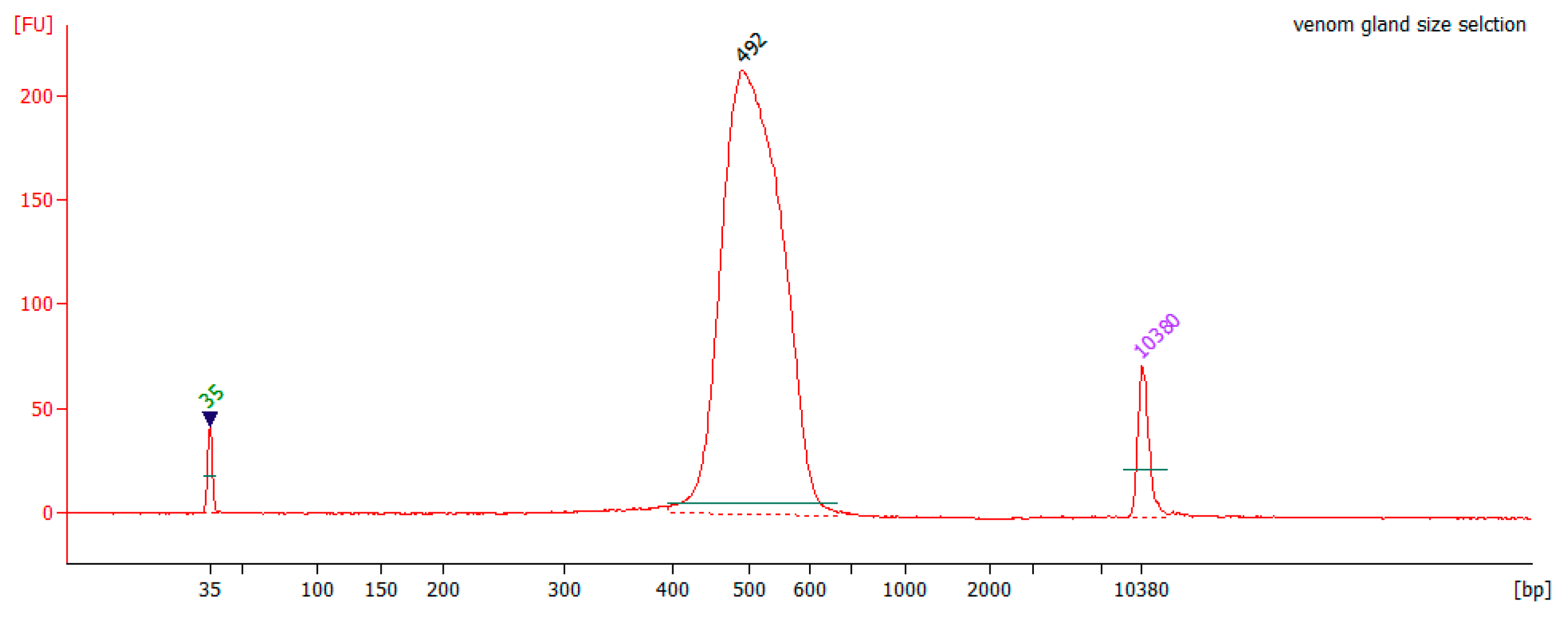 Toxins 09 00187 g017