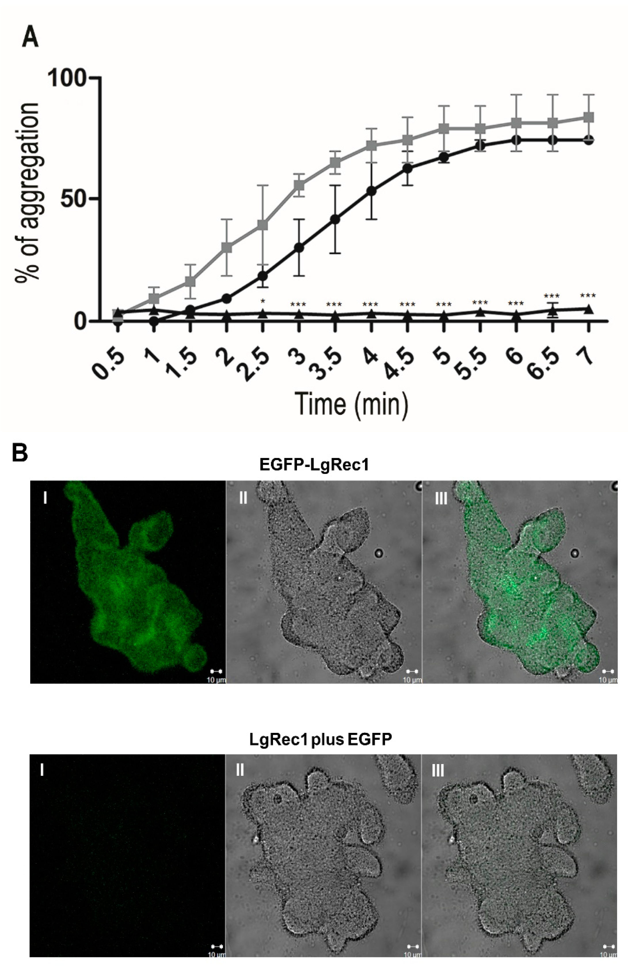 Toxins 09 00191 g003