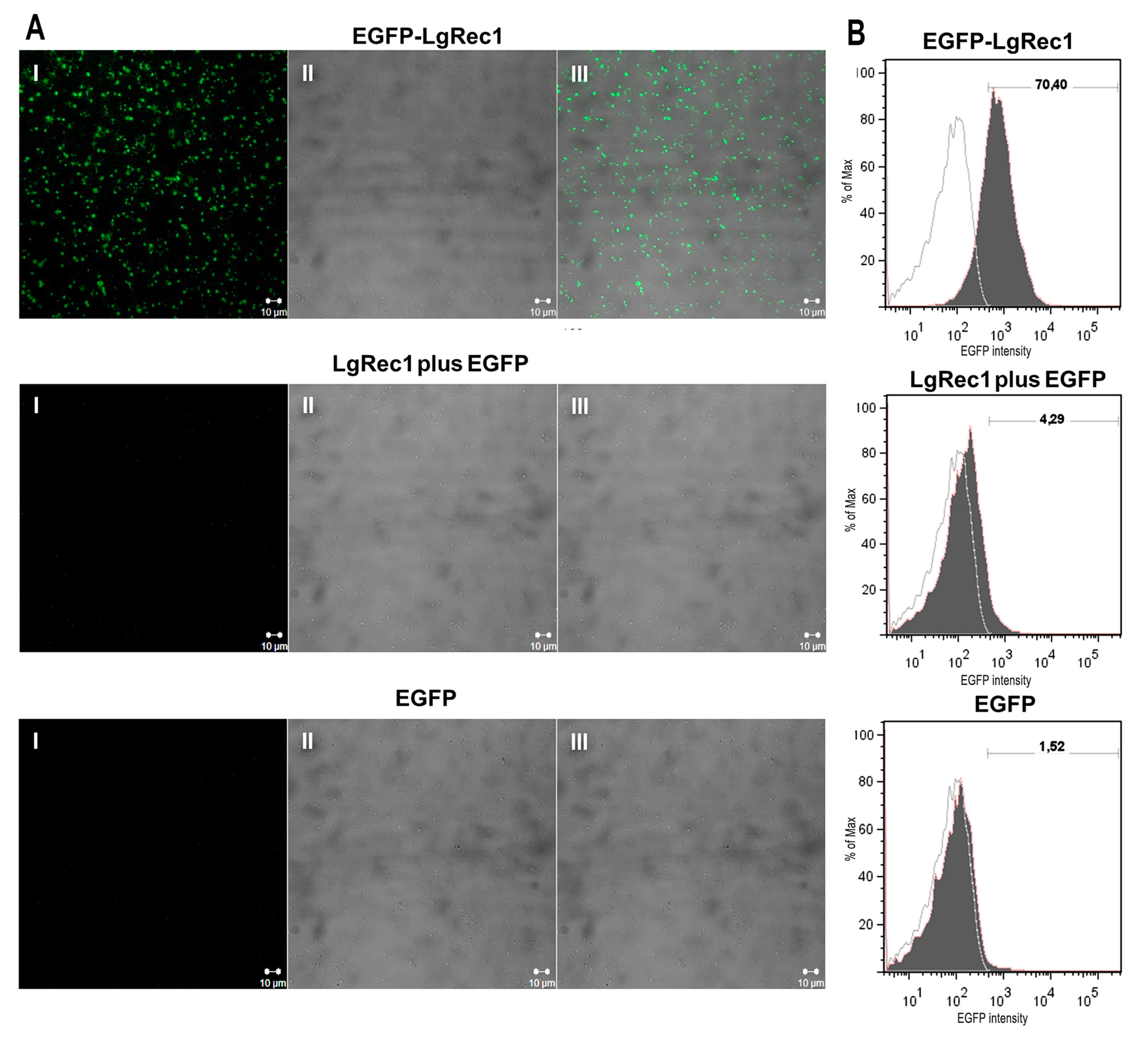 Toxins 09 00191 g004