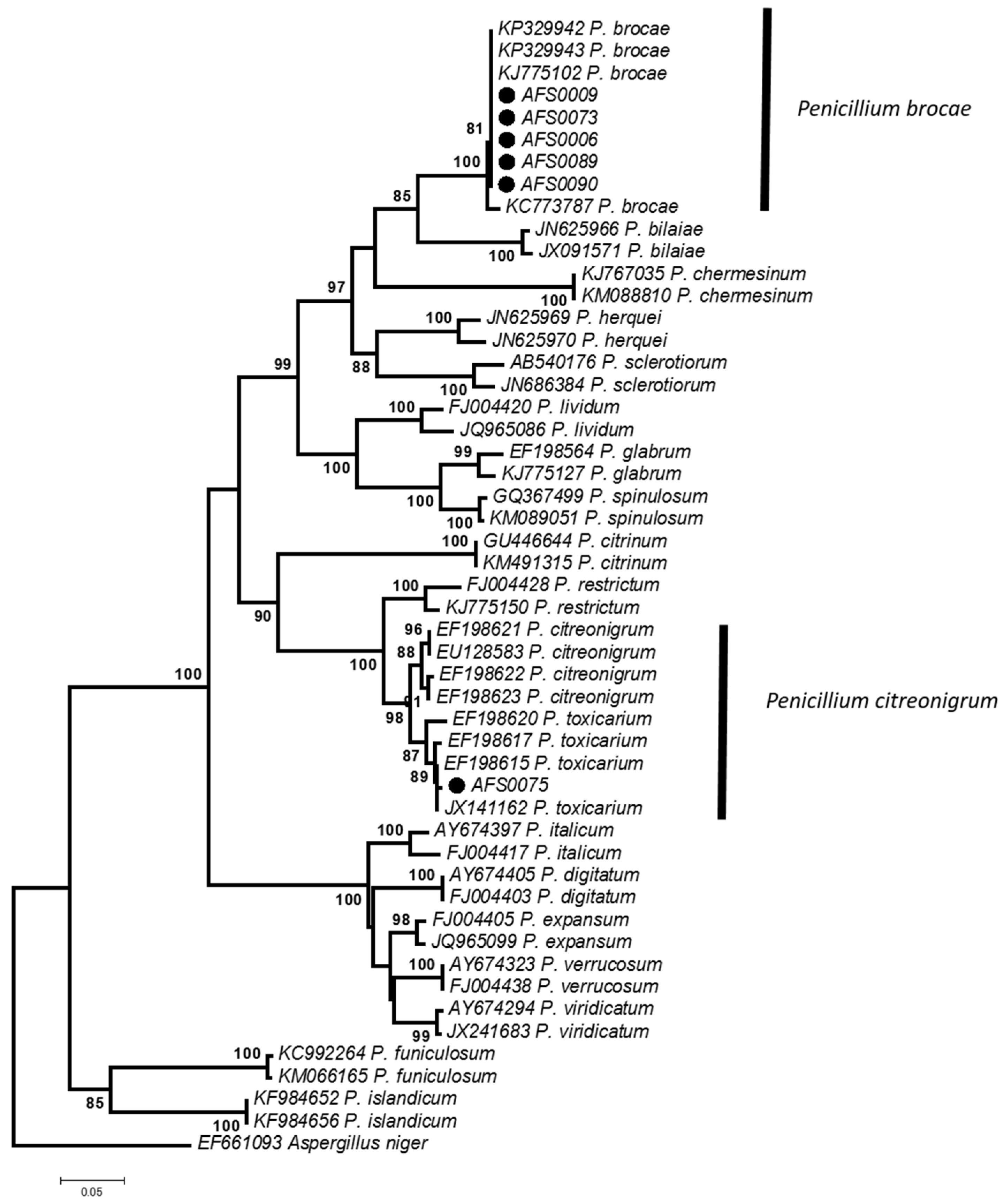 Toxins 09 00194 g002