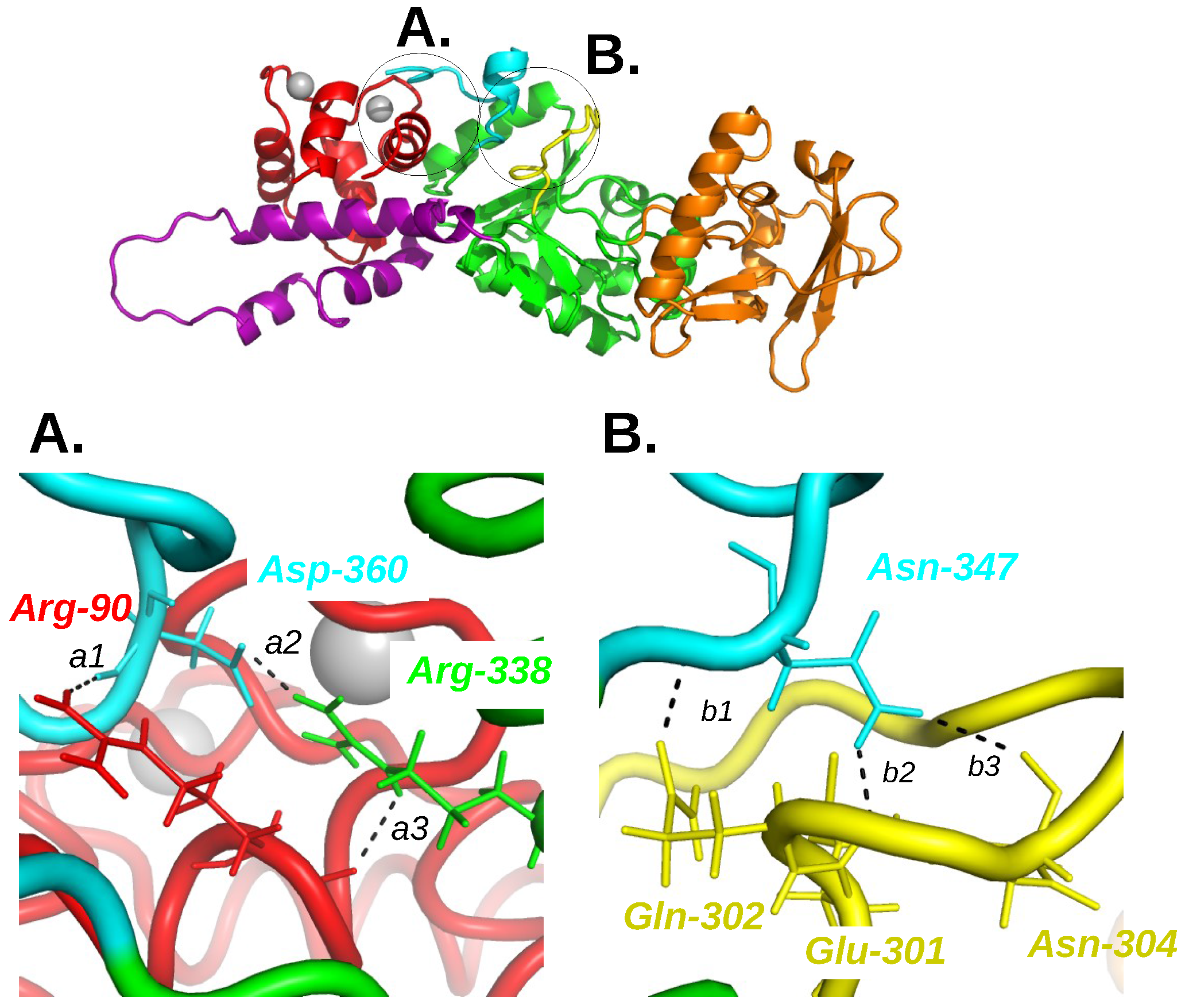 Toxins 09 00199 g003