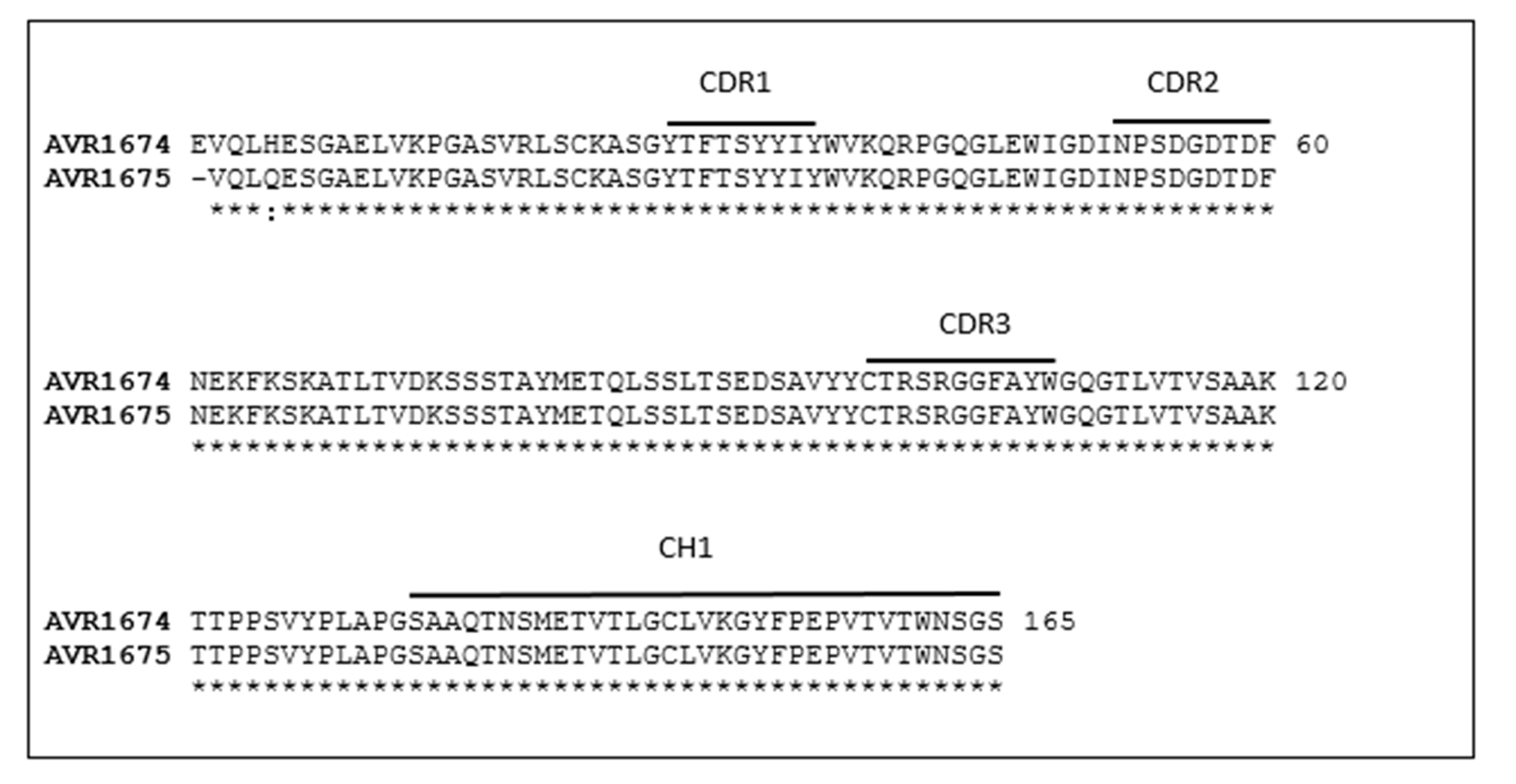 Toxins 09 00221 g001