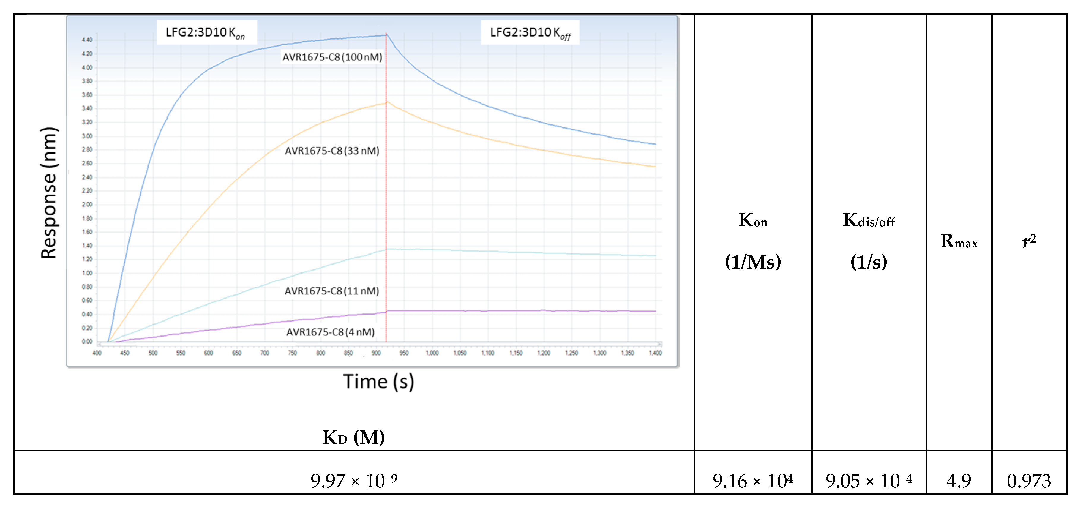 Toxins 09 00221 g006