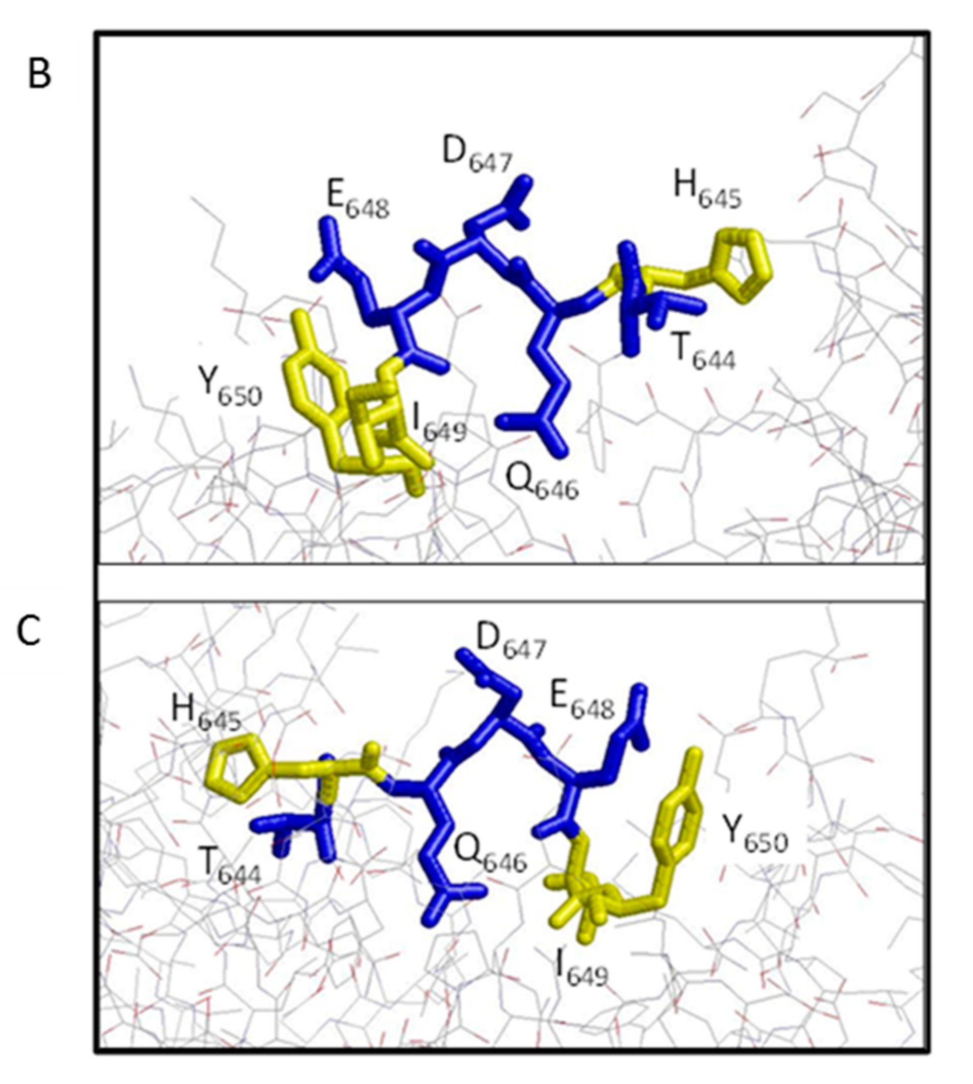 Toxins 09 00221 g007b