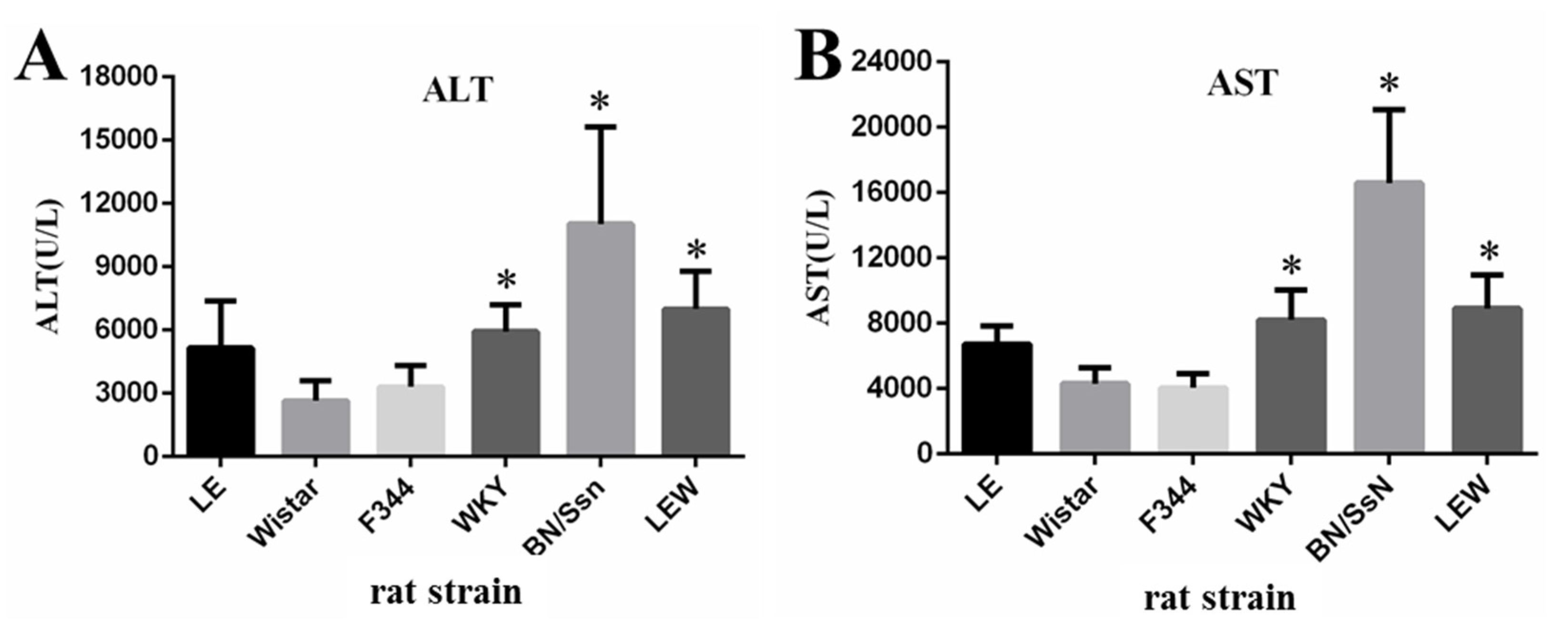 Toxins 09 00224 g002