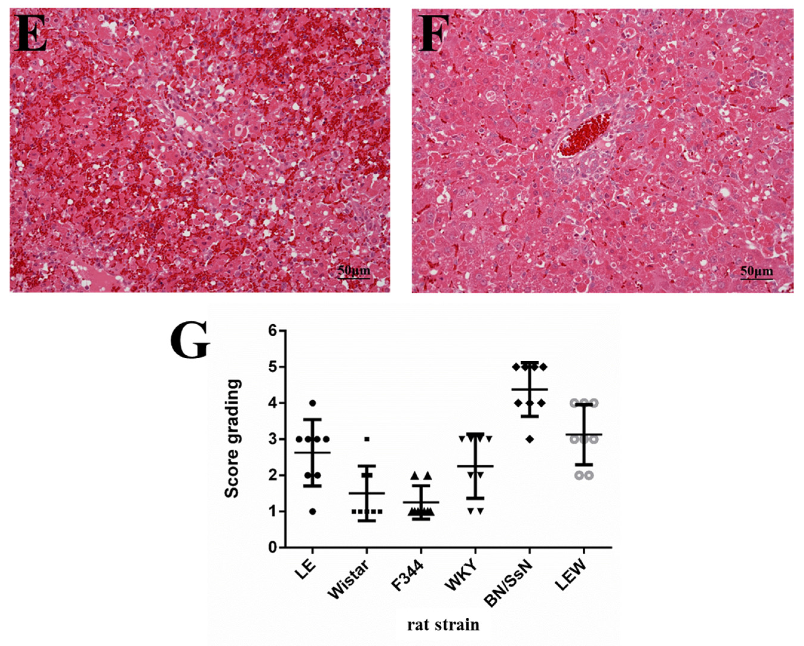 Toxins 09 00224 g004b