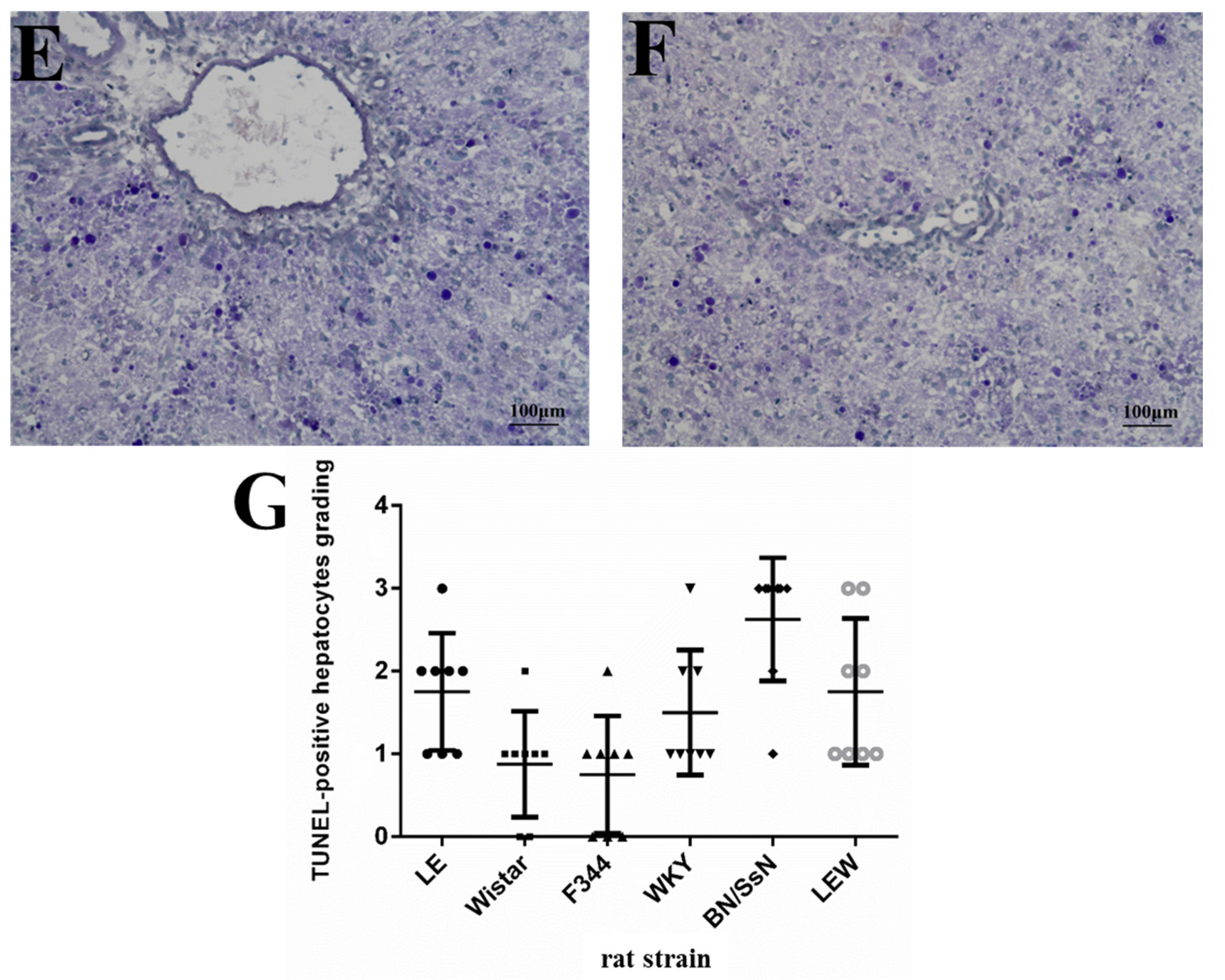 Toxins 09 00224 g005b