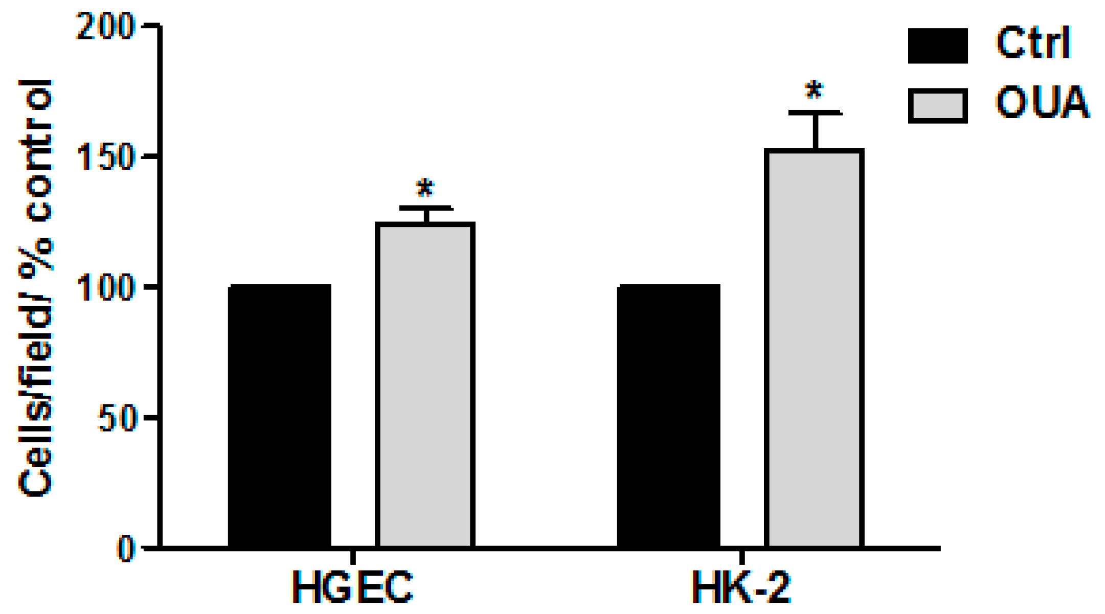 Toxins 09 00226 g007
