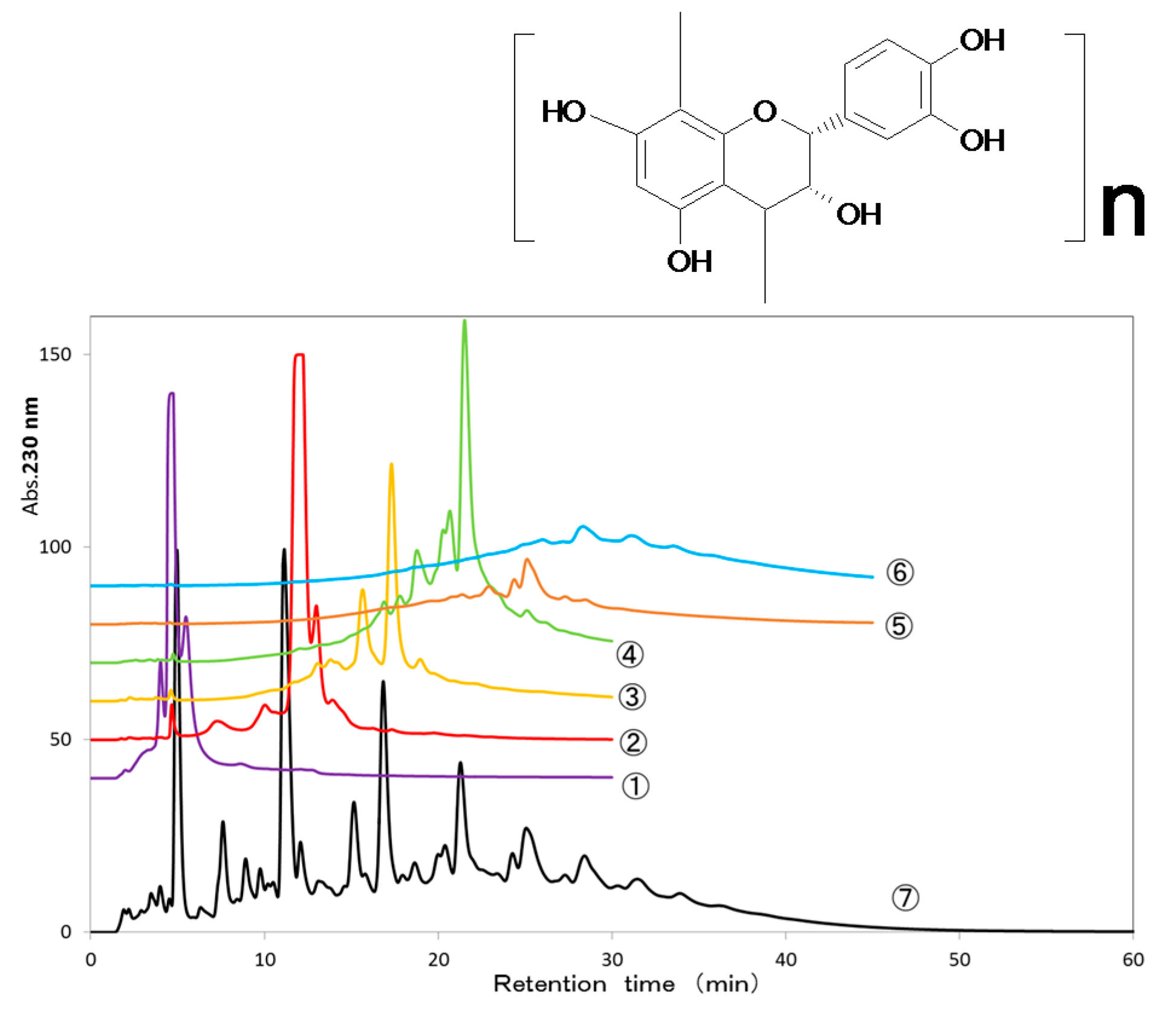 Toxins 09 00243 g001