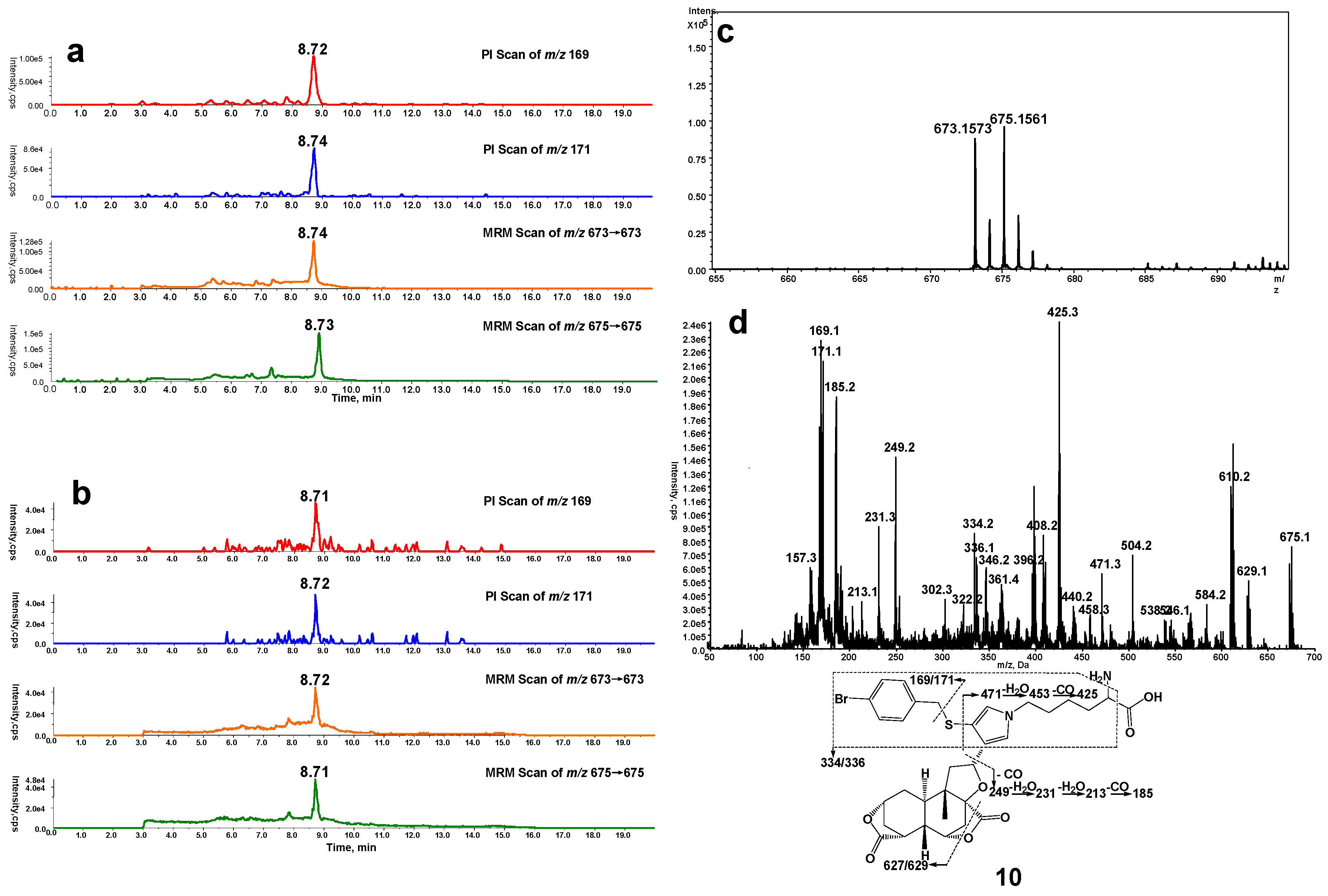 Toxins 09 00249 g002