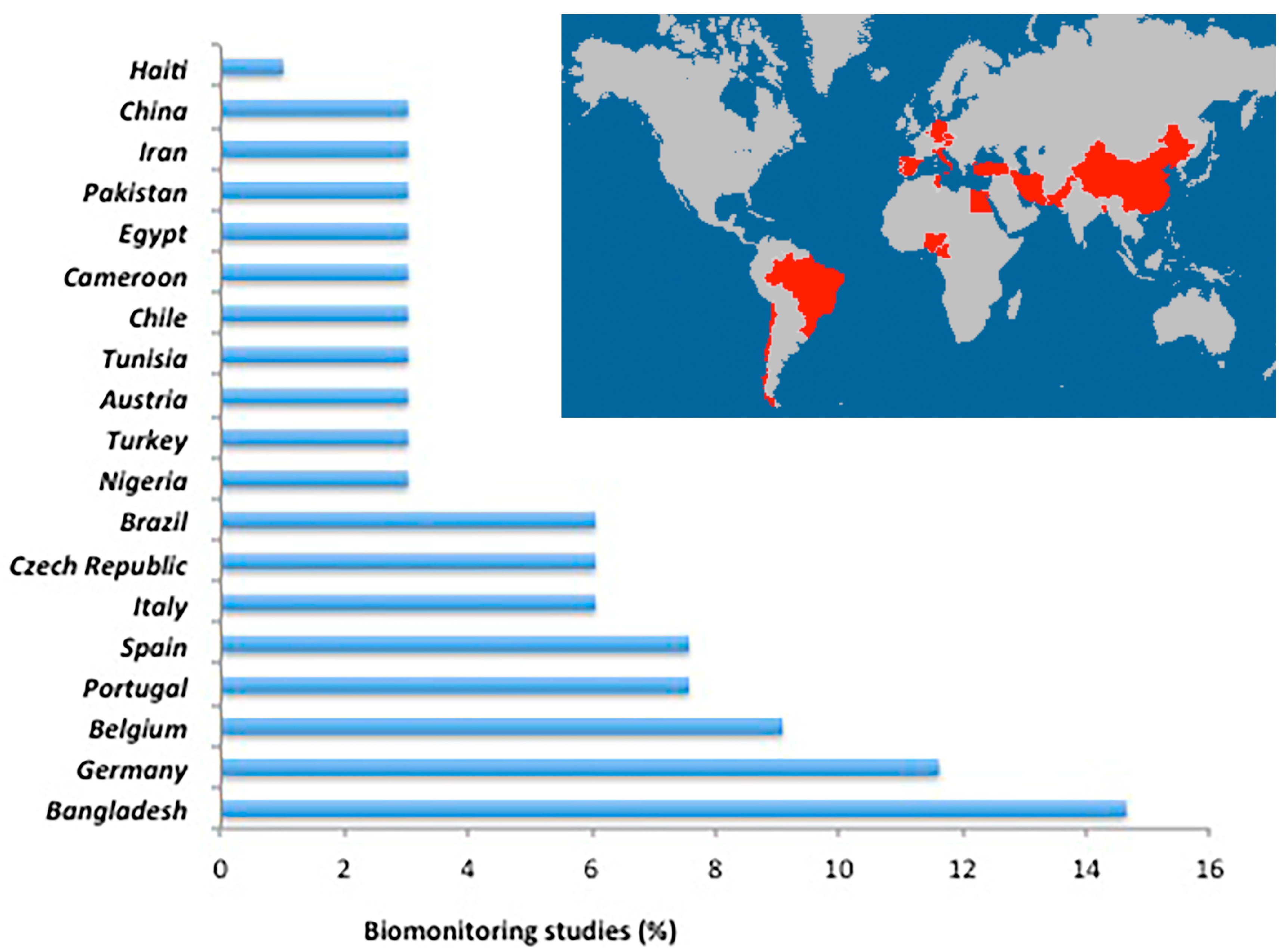 Toxins 09 00251 g003