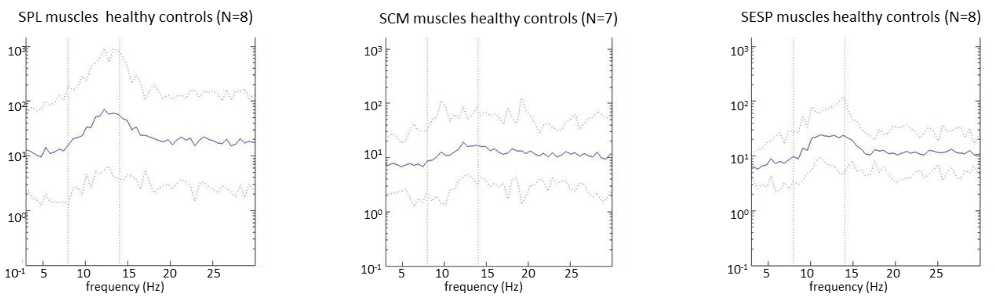 Toxins 09 00256 g001a